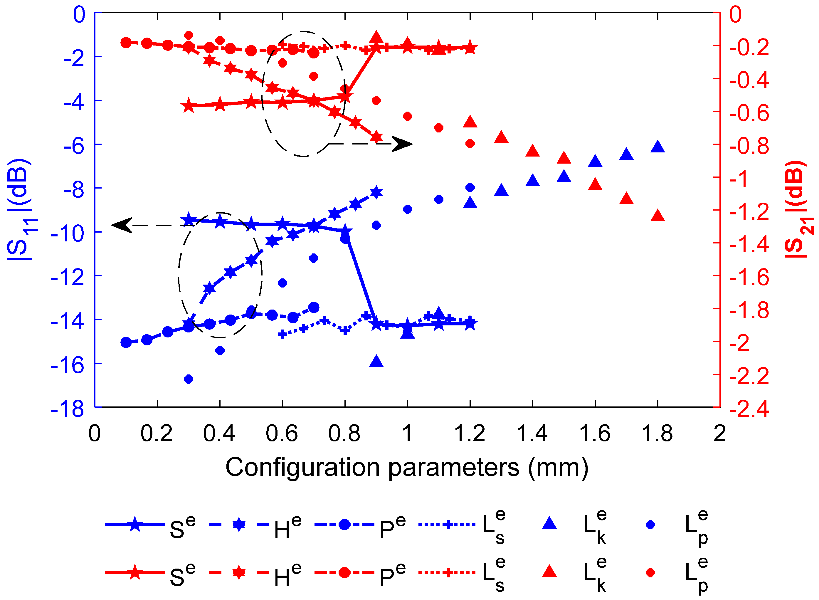 Electronics 10 00464 g012