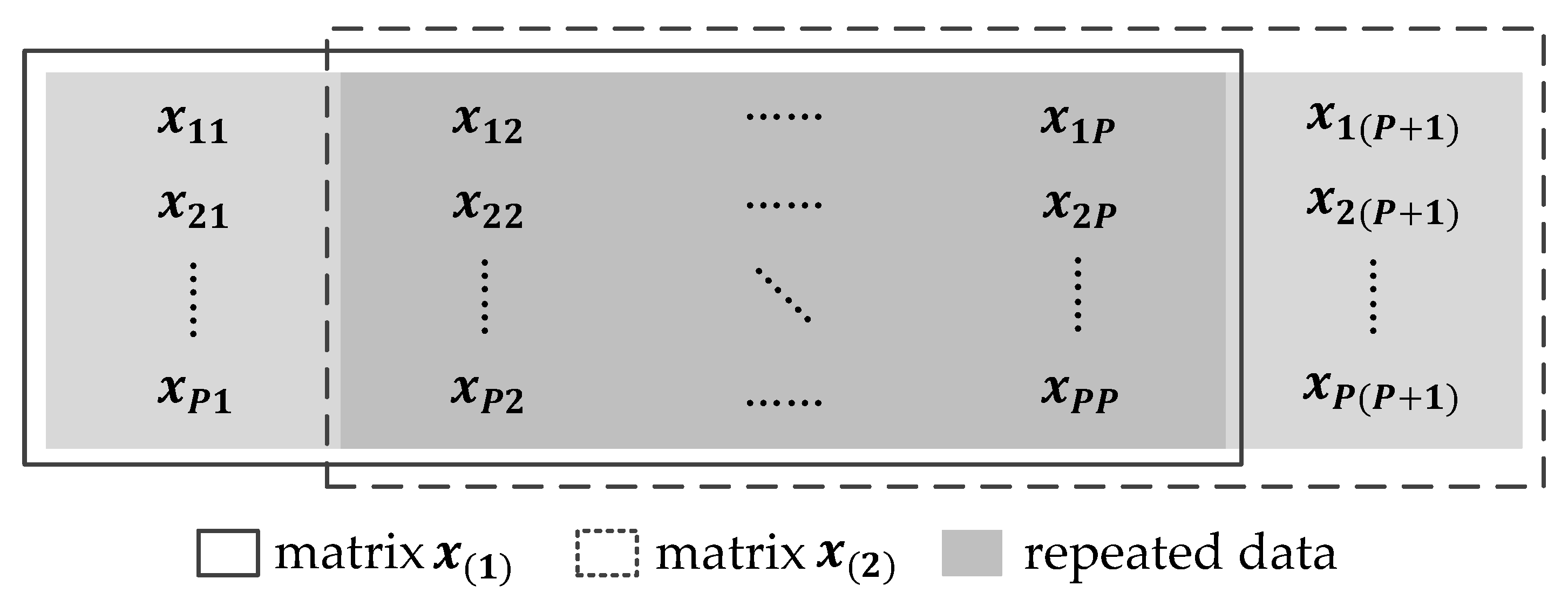 Electronics 10 00467 g005