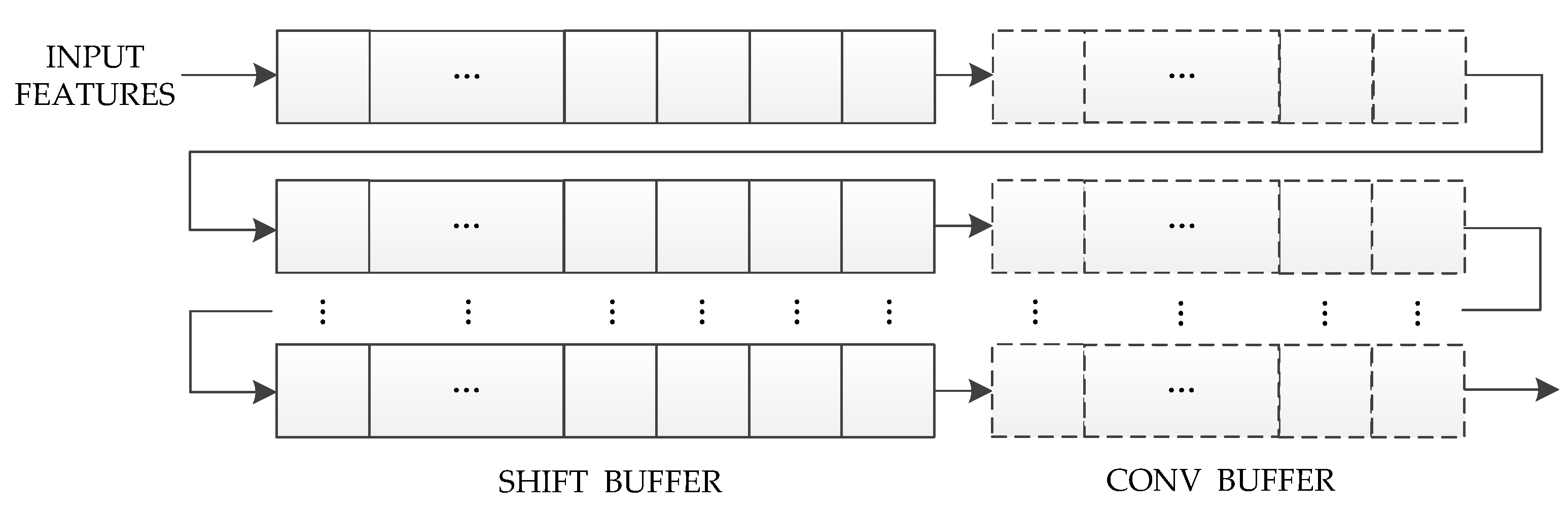 Electronics 10 00467 g006