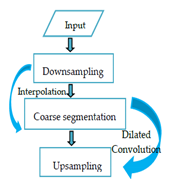 Electronics 10 00471 i004