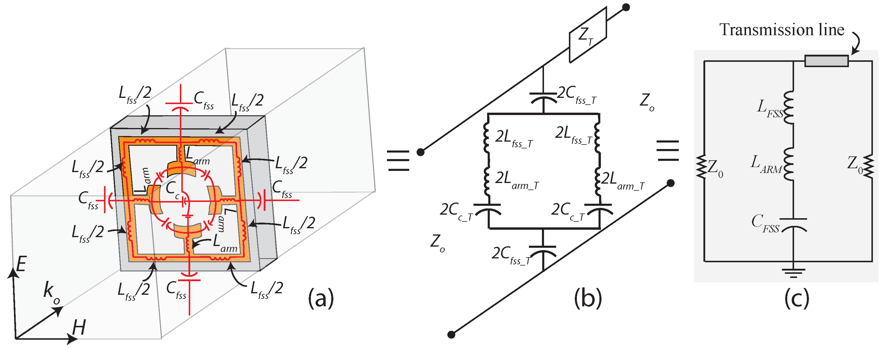 Electronics 10 00476 g002