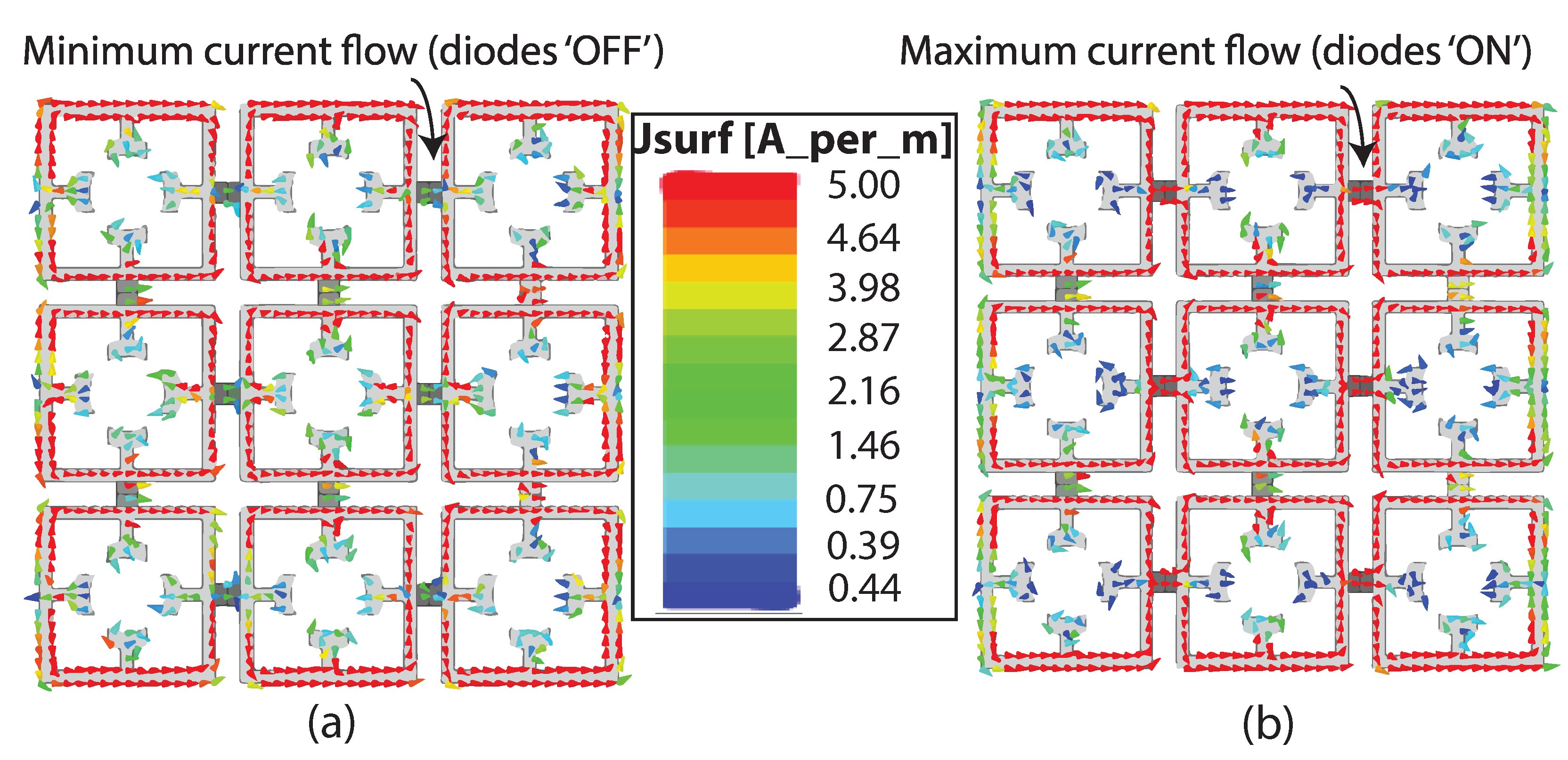 Electronics 10 00476 g008