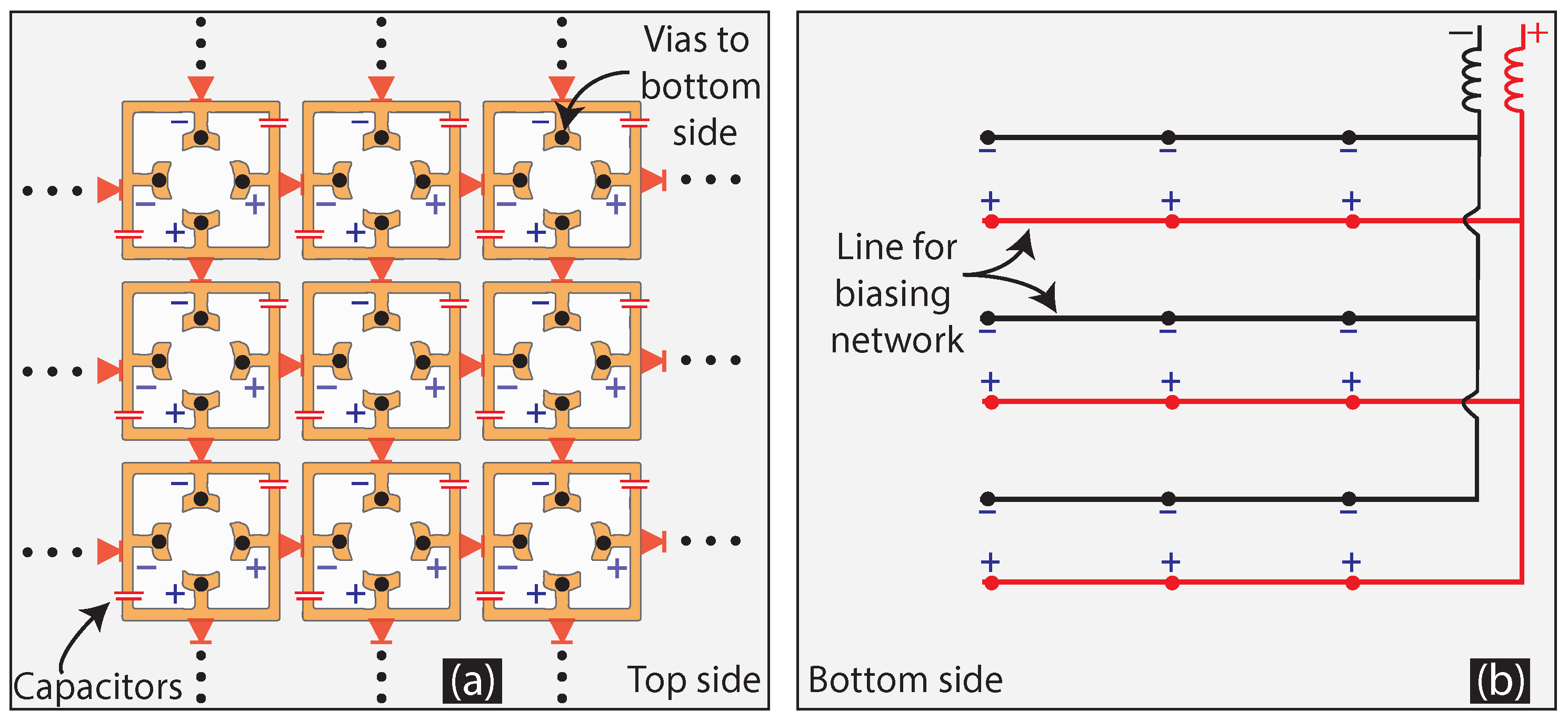 Electronics 10 00476 g009