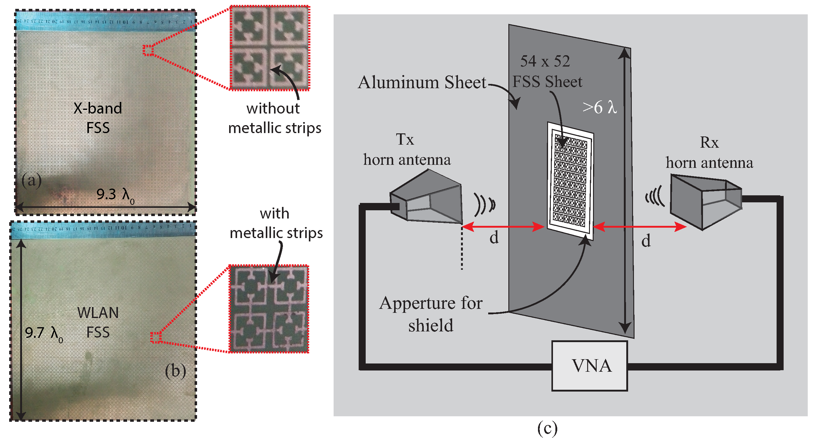 Electronics 10 00476 g010