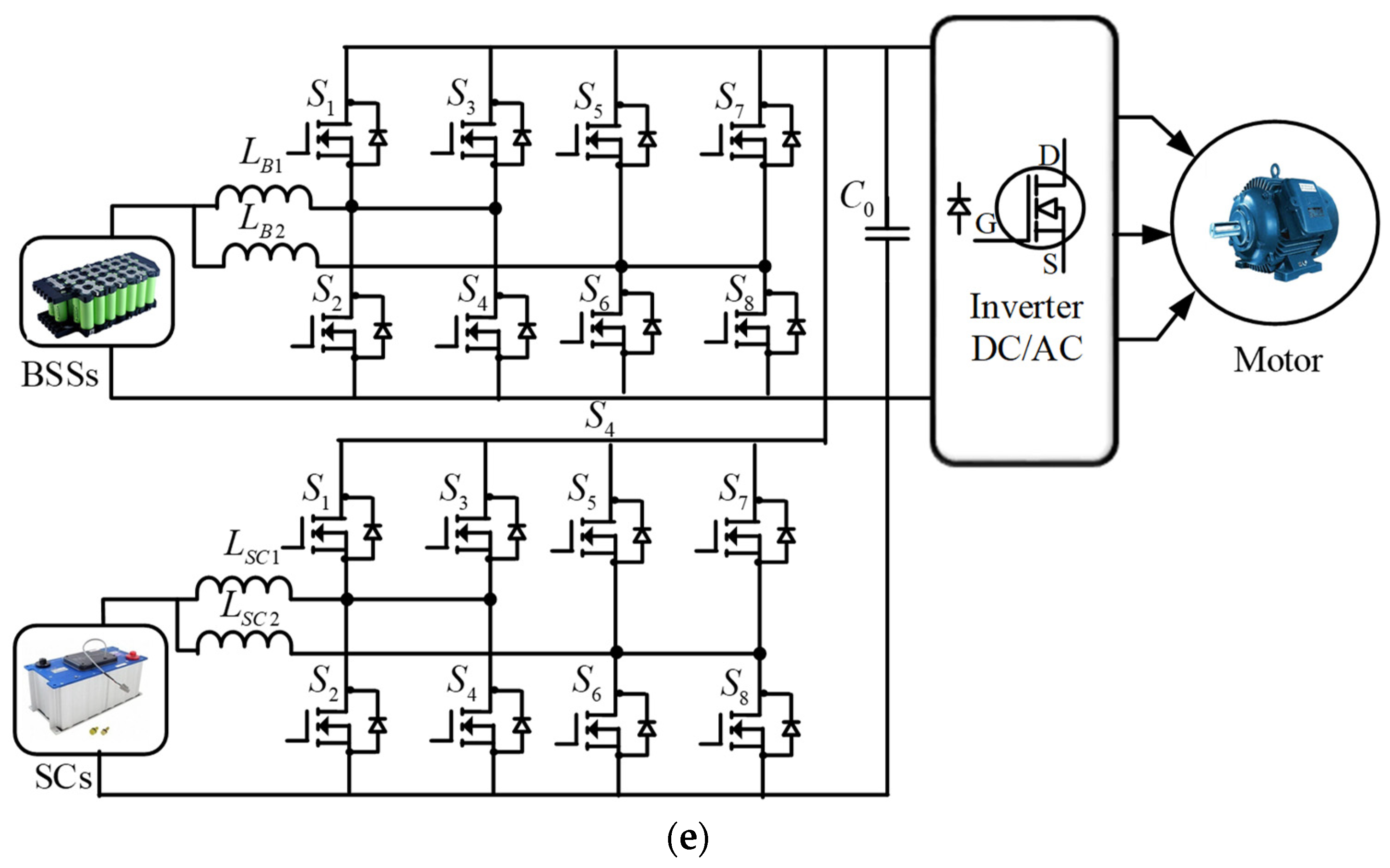 Electronics 10 00477 g004b Electronics 10 00477 g004b