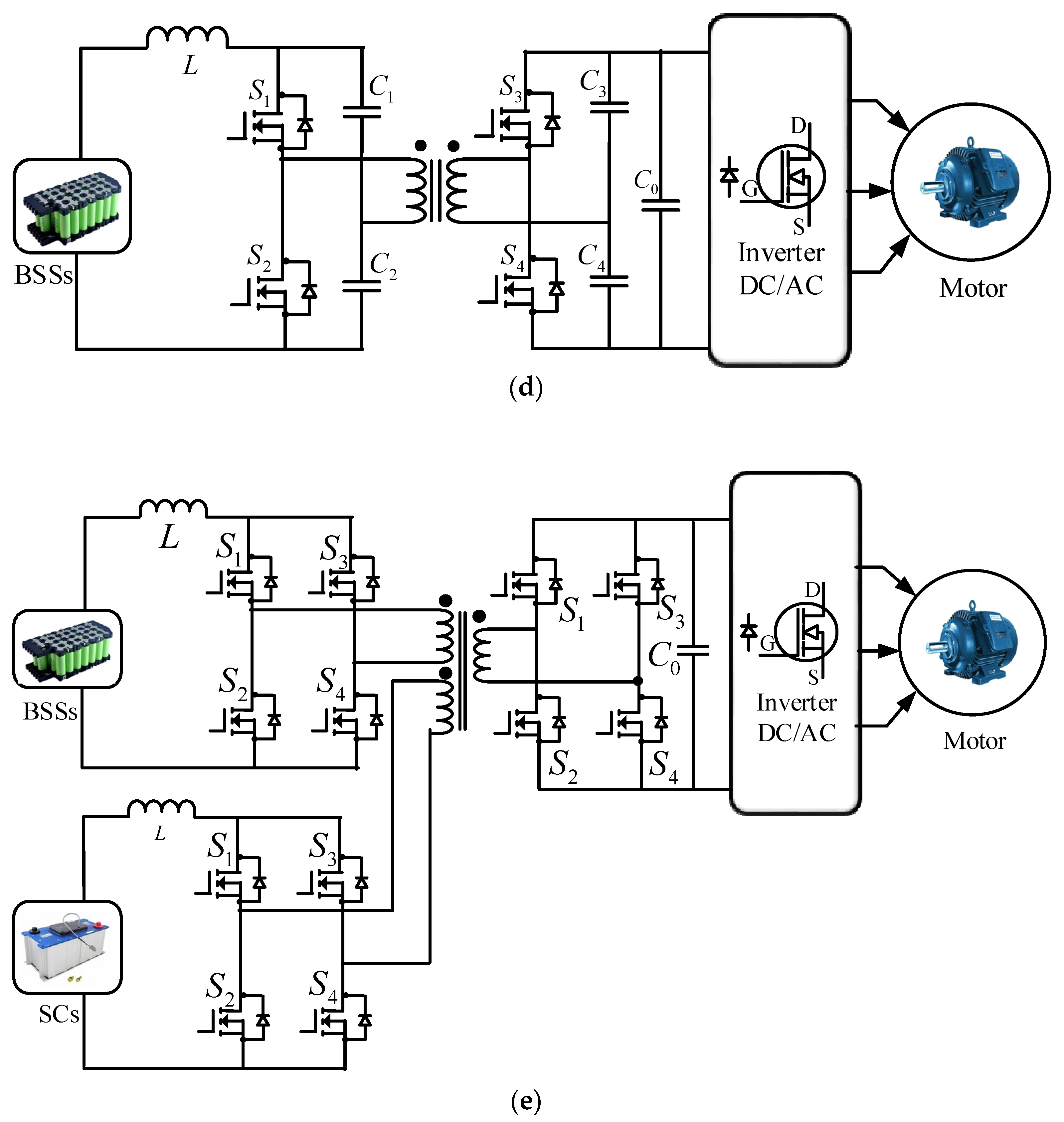 Electronics 10 00477 g005b Electronics 10 00477 g005b