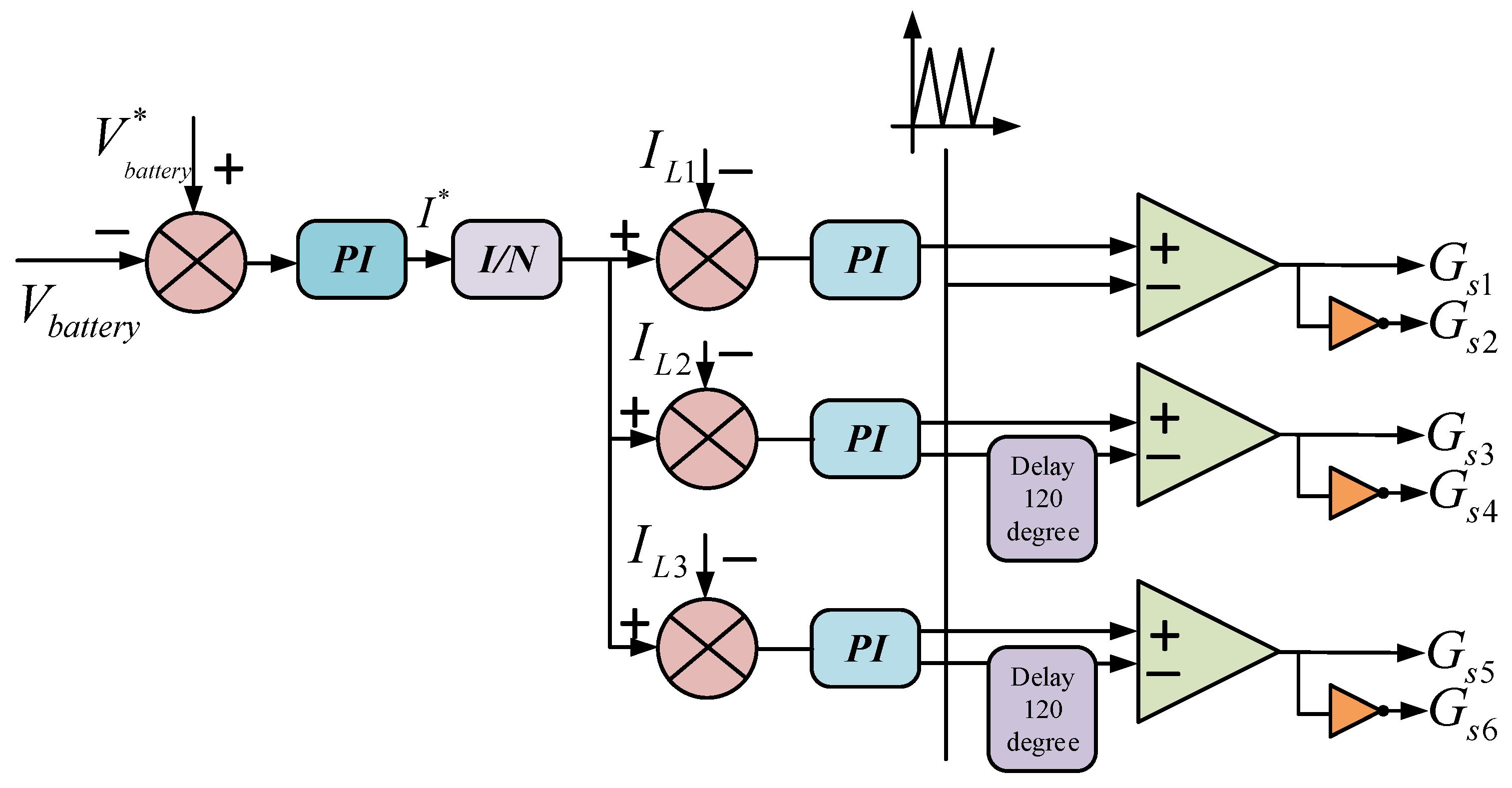 Electronics 10 00477 g008 Electronics 10 00477 g008