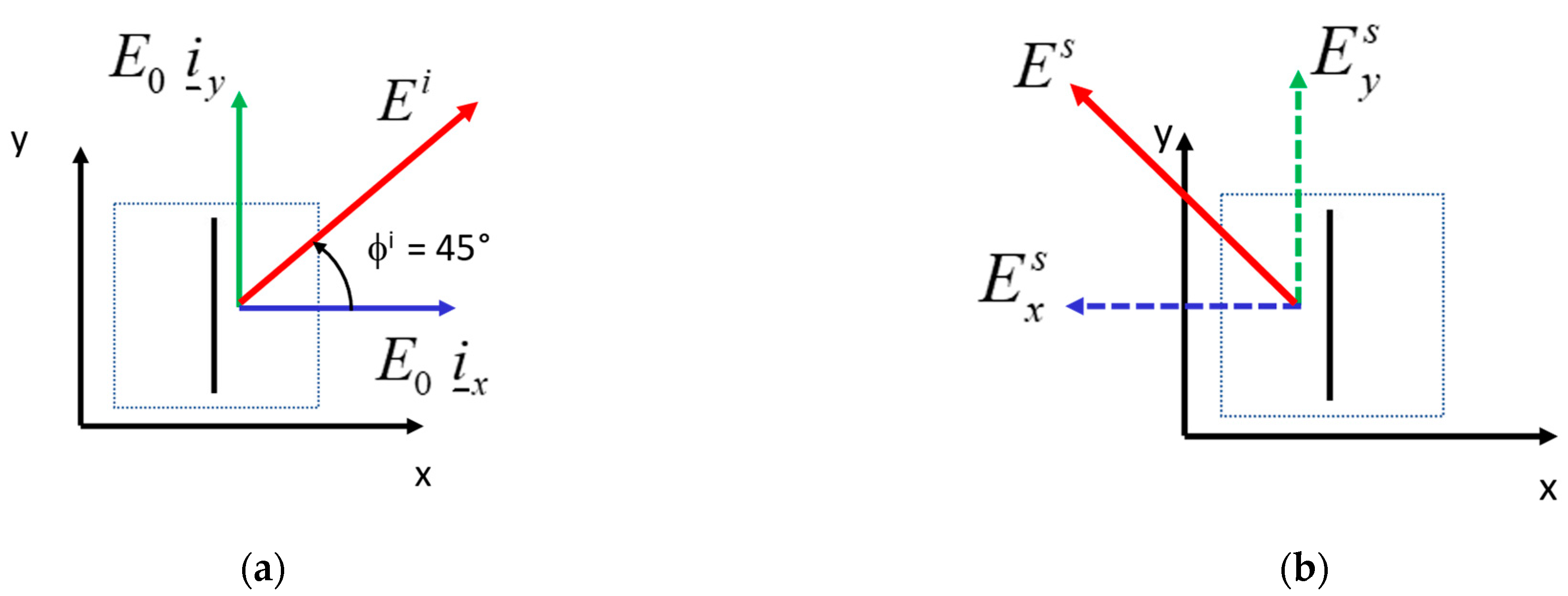 Electronics 10 00478 g001