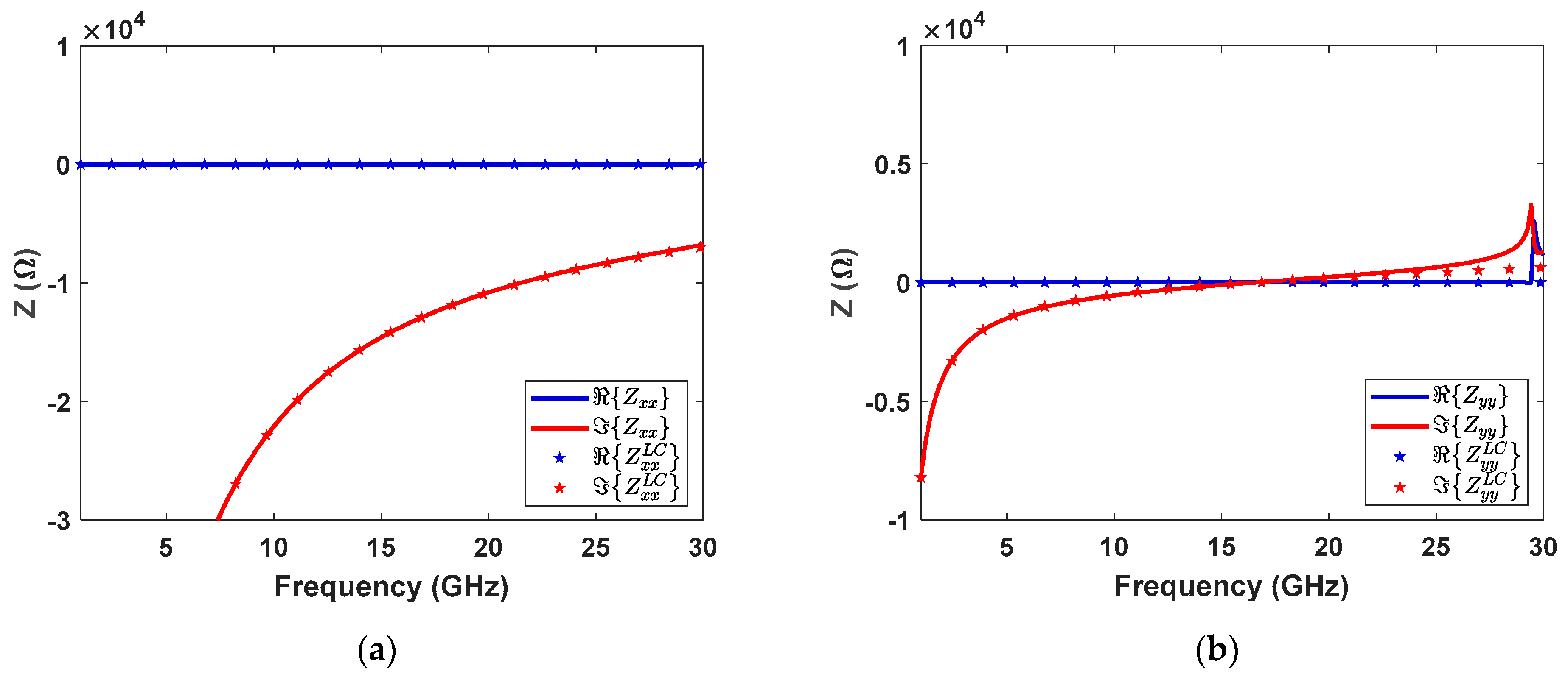 Electronics 10 00478 g003