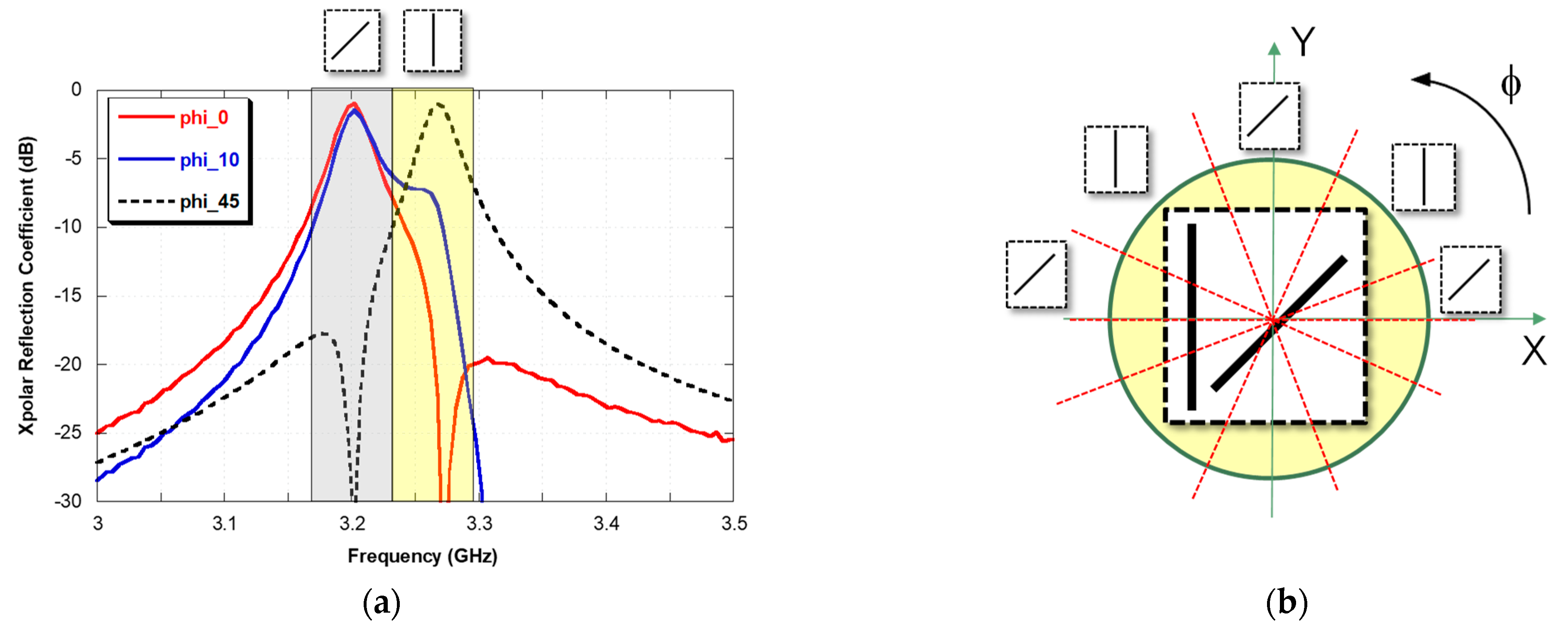 Electronics 10 00478 g008