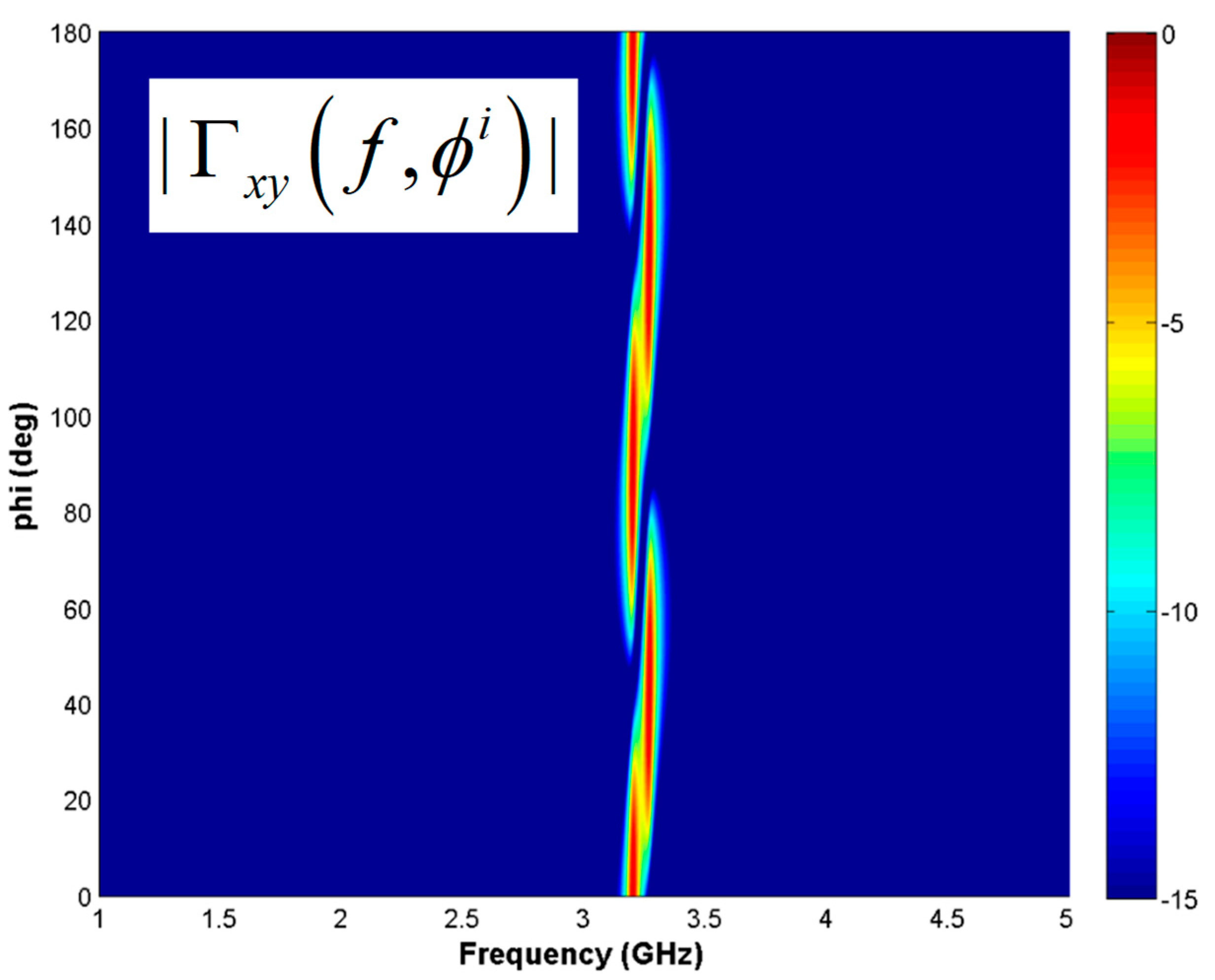 Electronics 10 00478 g009