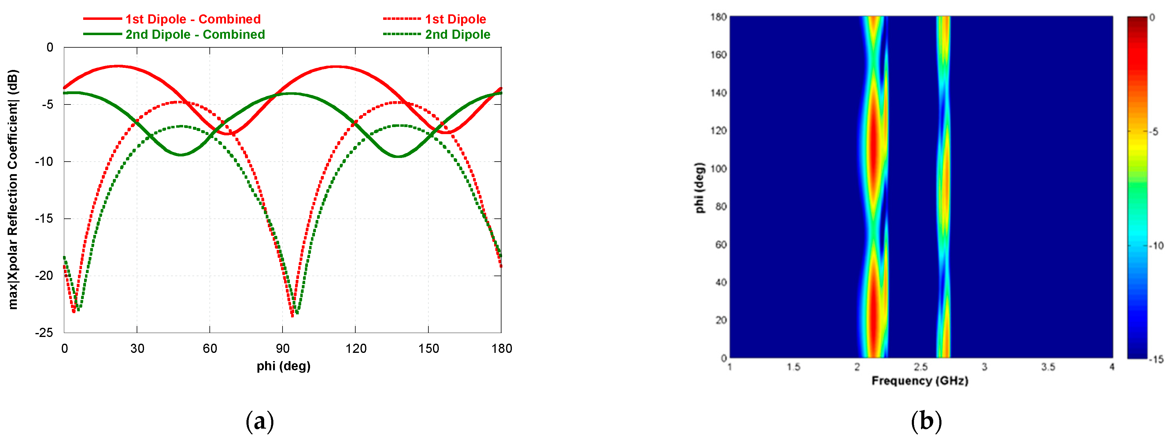 Electronics 10 00478 g012
