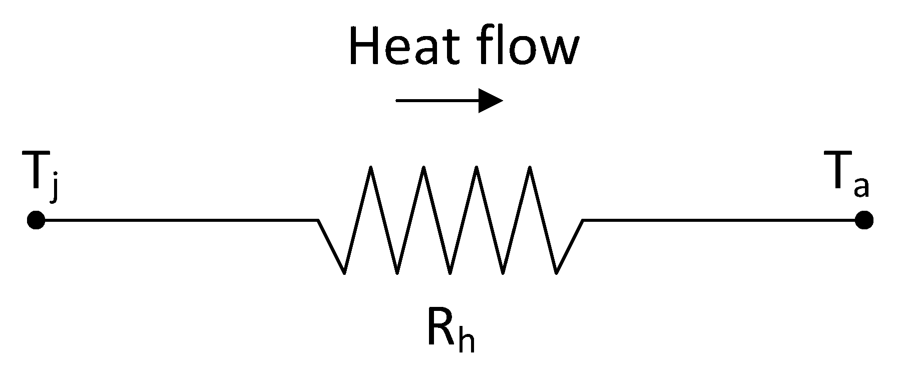 Electronics 10 00483 g004