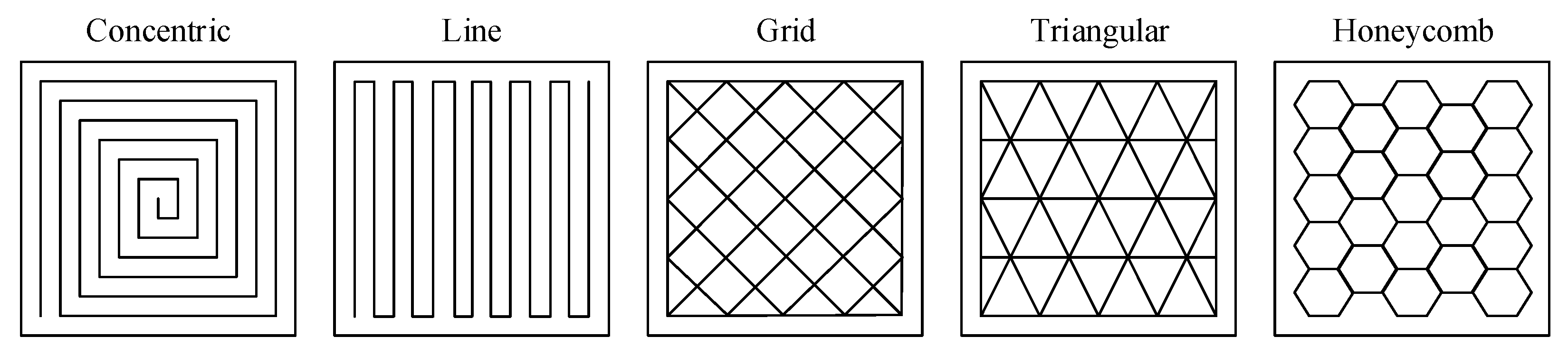 Electronics 10 00483 g006