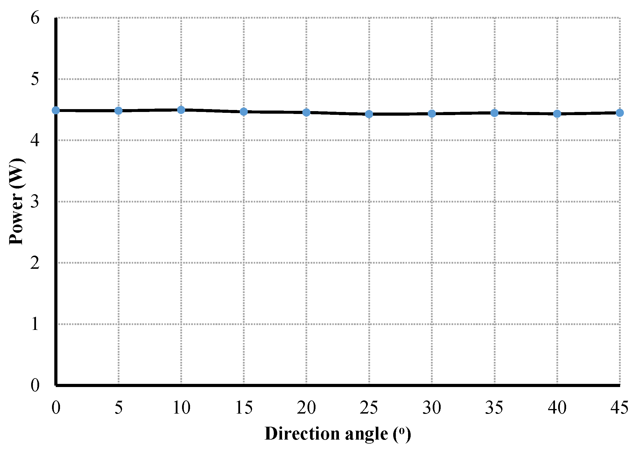 Electronics 10 00483 g008