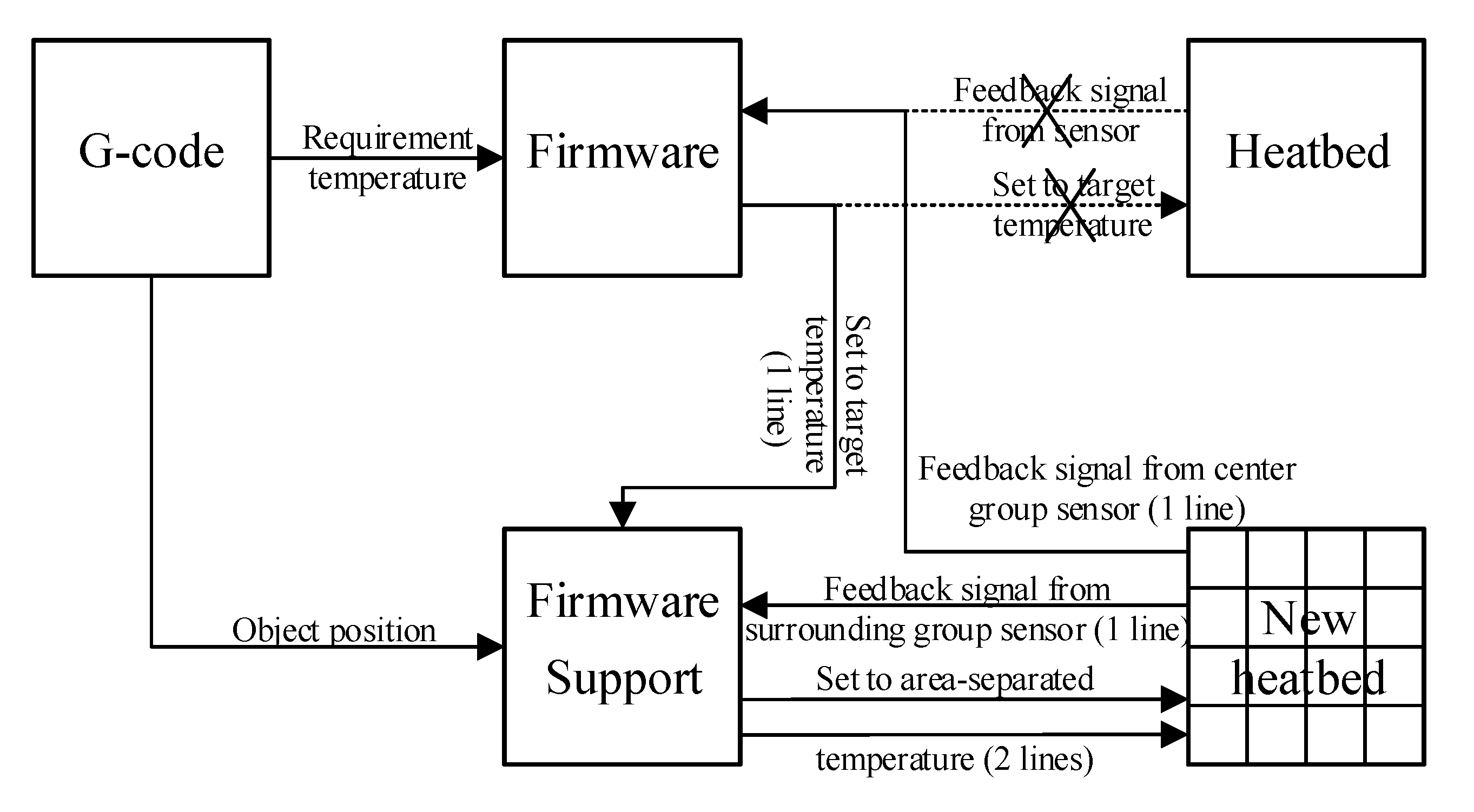 Electronics 10 00483 g012