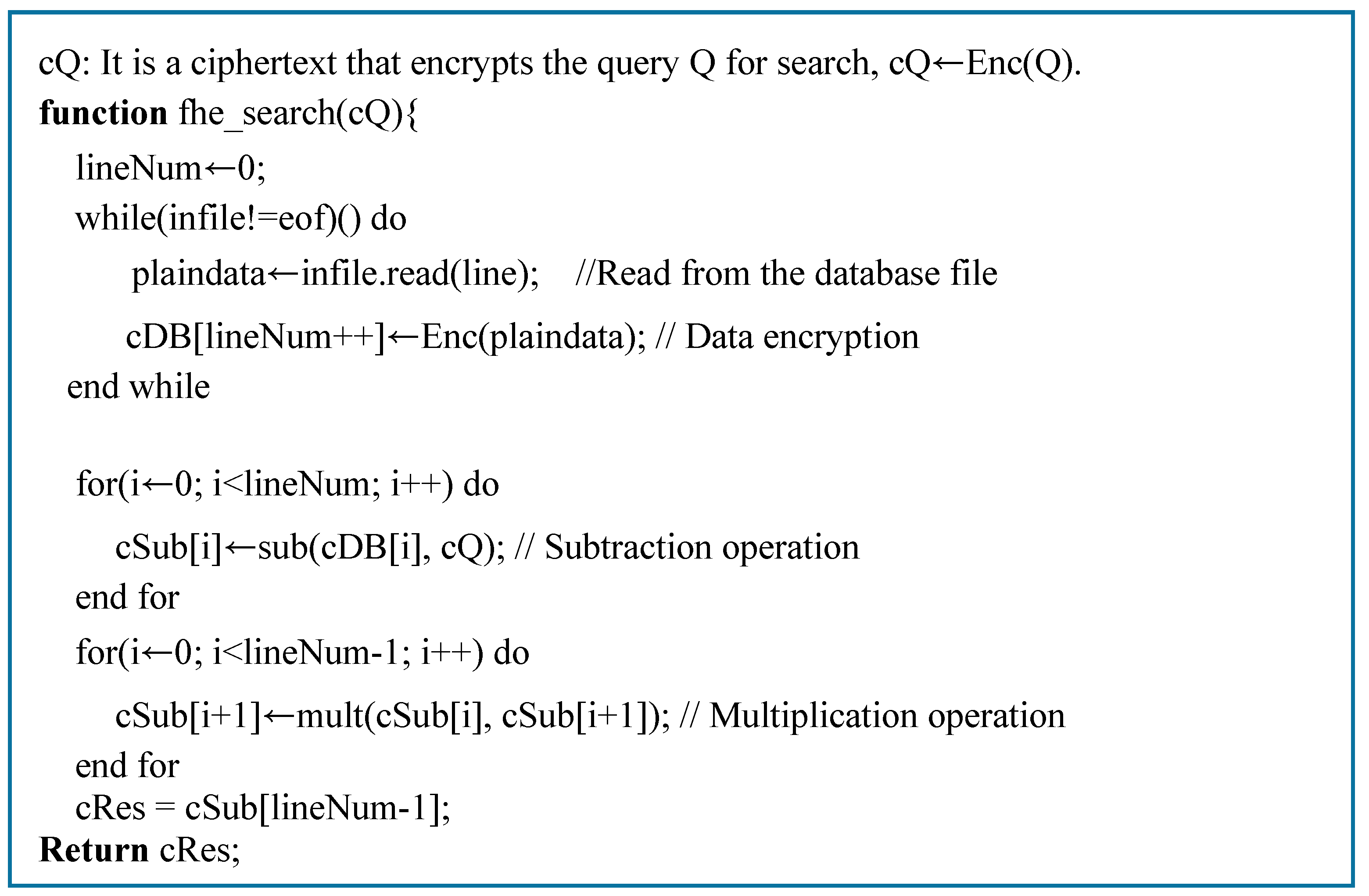 Electronics 10 00484 g007