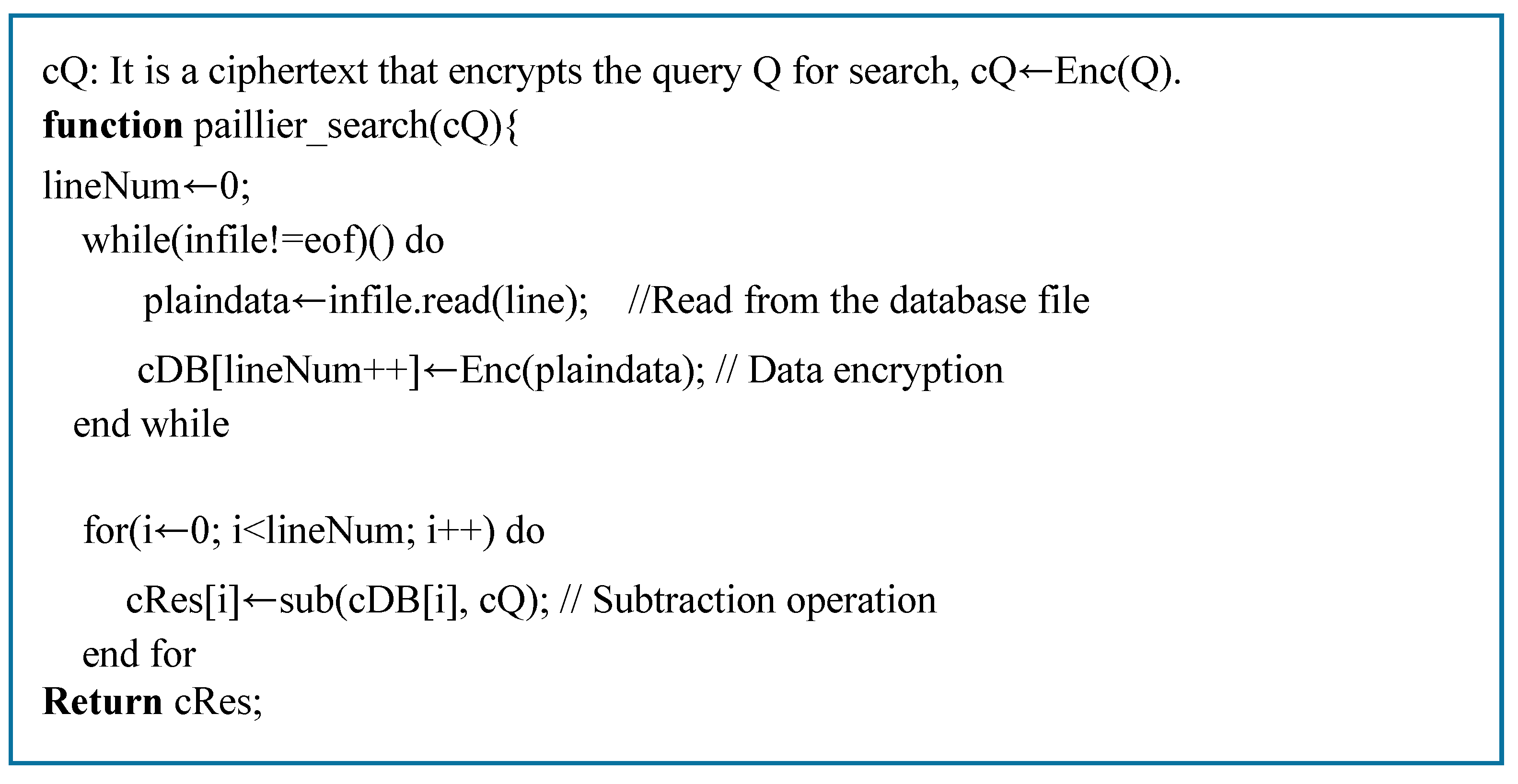 Electronics 10 00484 g008