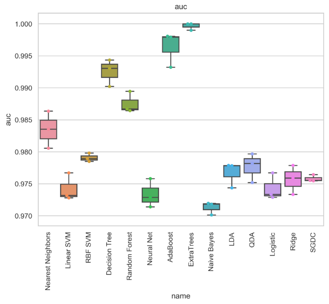 Electronics 10 00485 g009