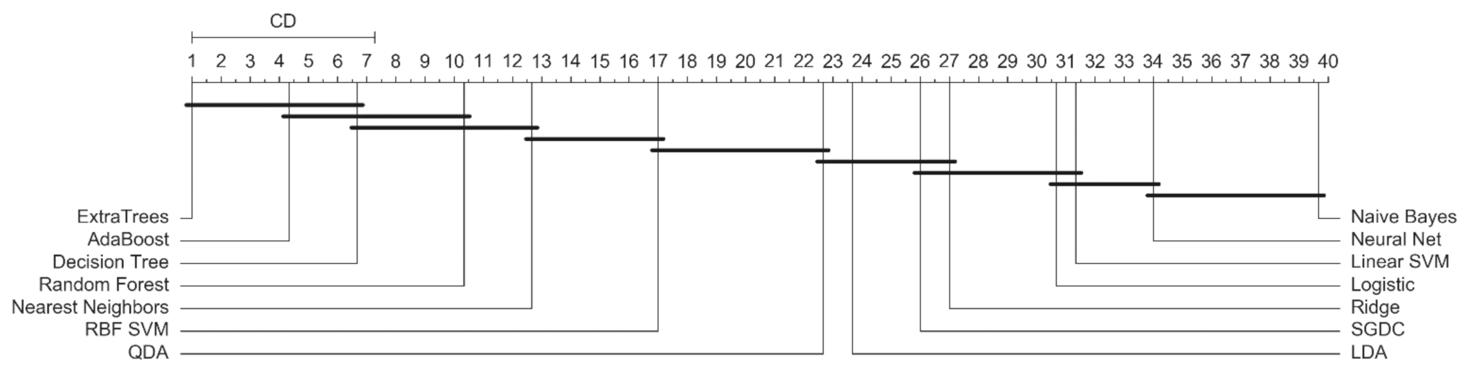 Electronics 10 00485 g014