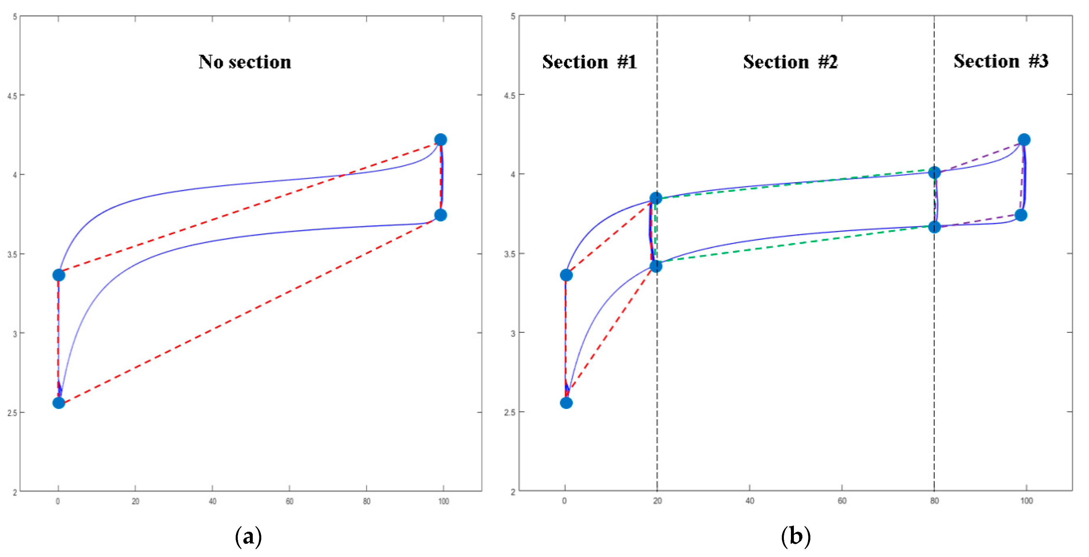 Electronics 10 00487 g010