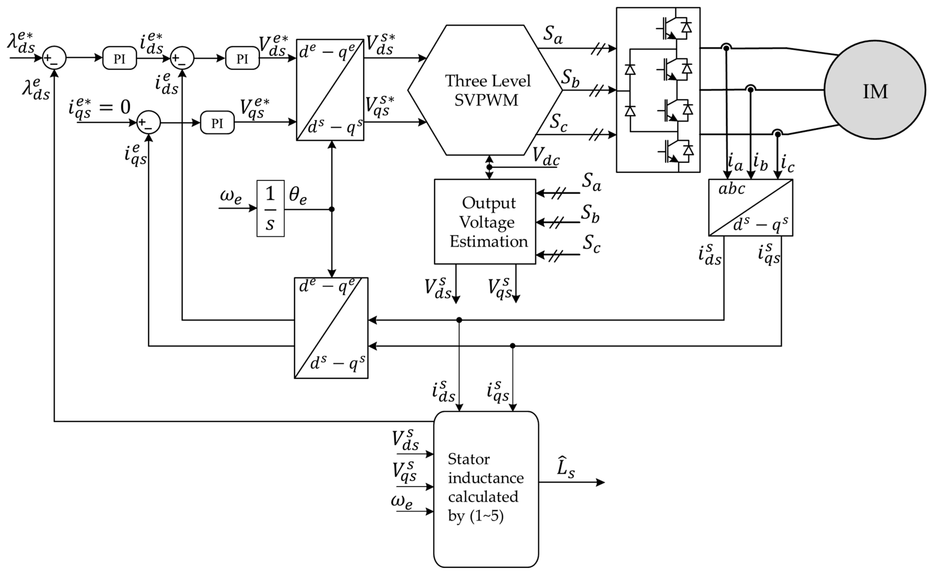 Electronics 10 00488 g001