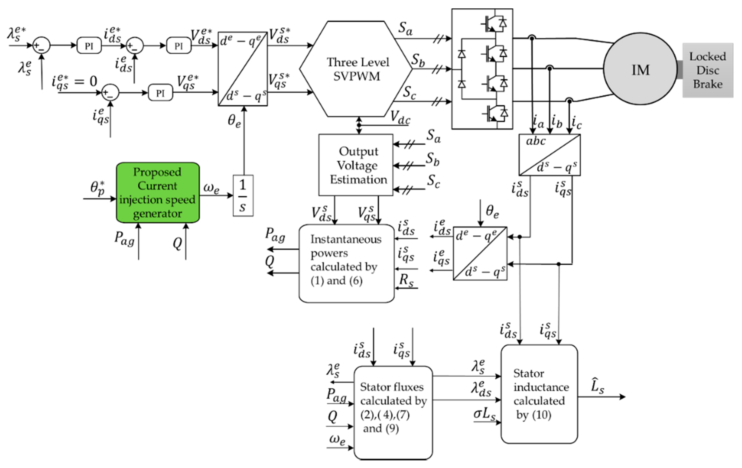 Electronics 10 00488 g006