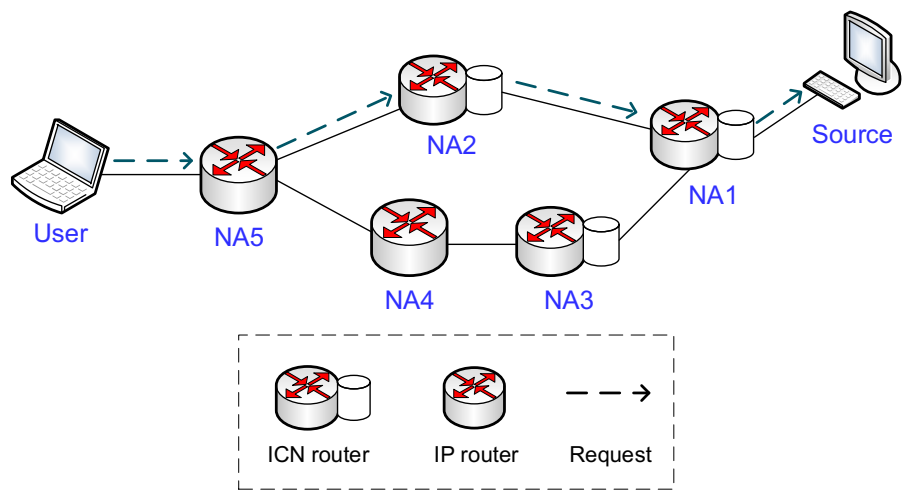 Electronics 10 00490 g001