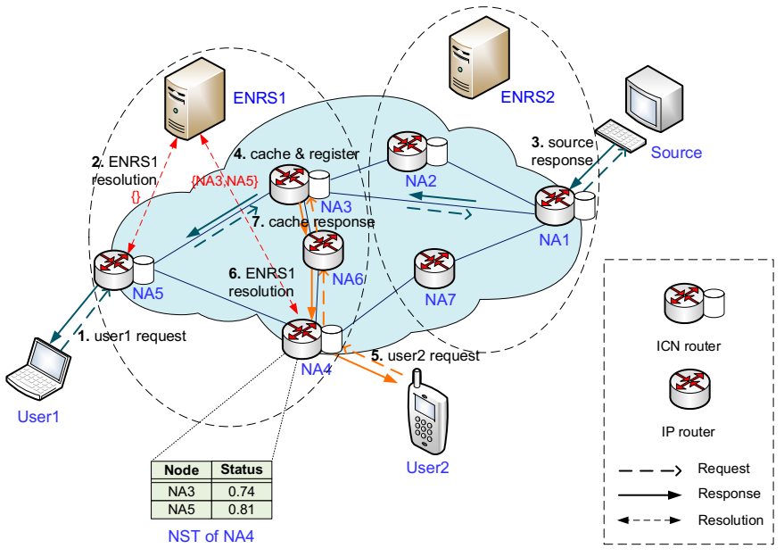Electronics 10 00490 g002