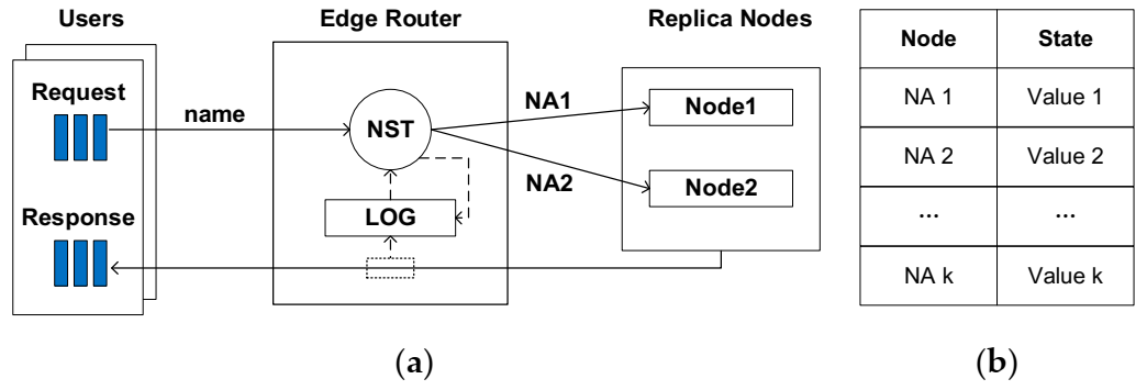 Electronics 10 00490 g004