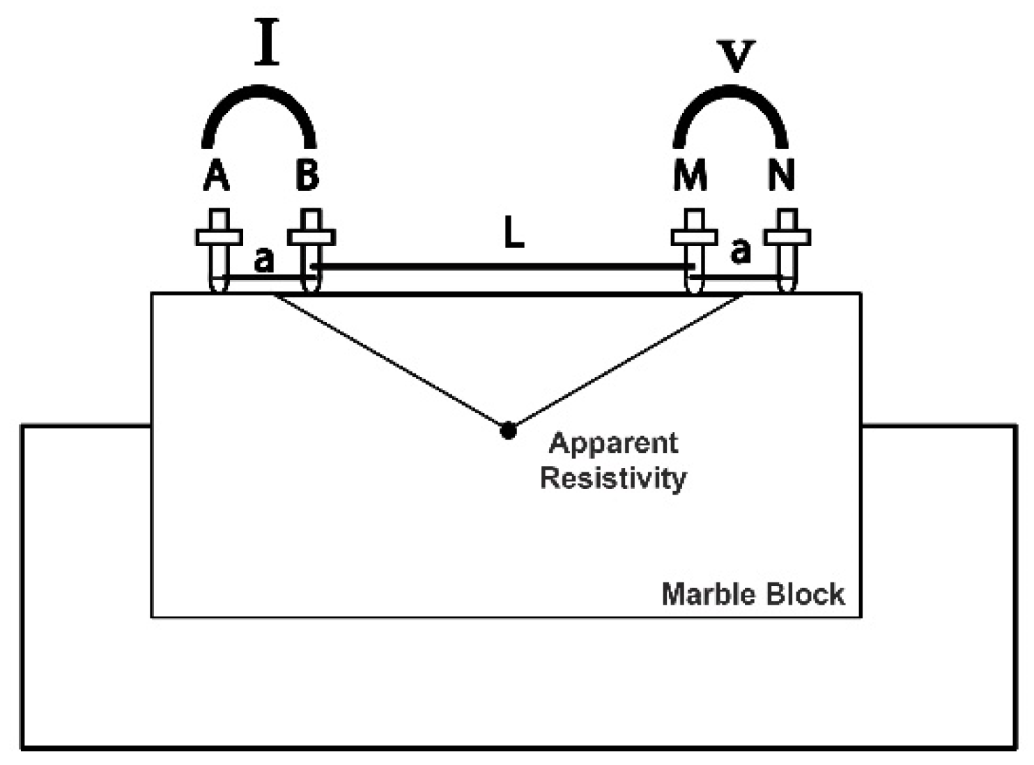 Electronics 10 00491 g002 Electronics 10 00491 g002