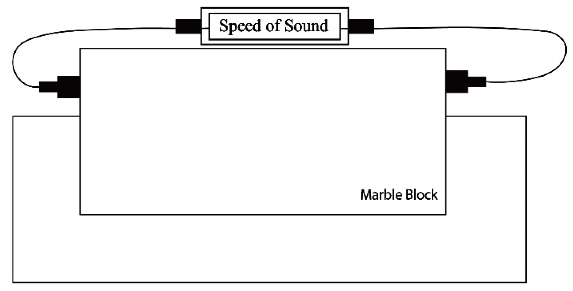 Electronics 10 00491 g003 Electronics 10 00491 g003