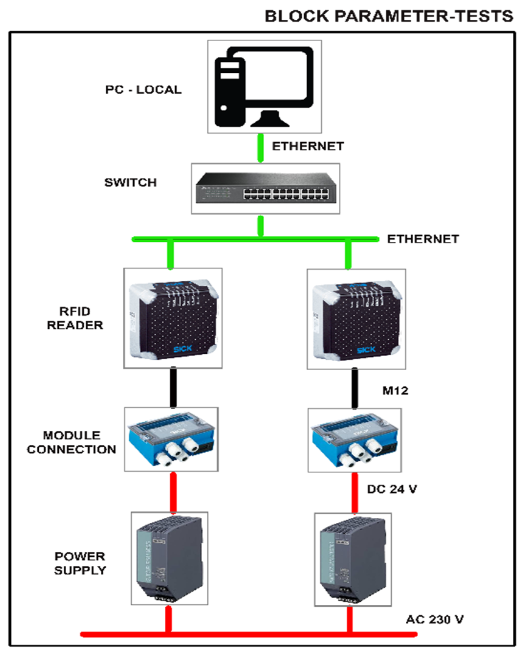 Electronics 10 00491 g010 Electronics 10 00491 g010
