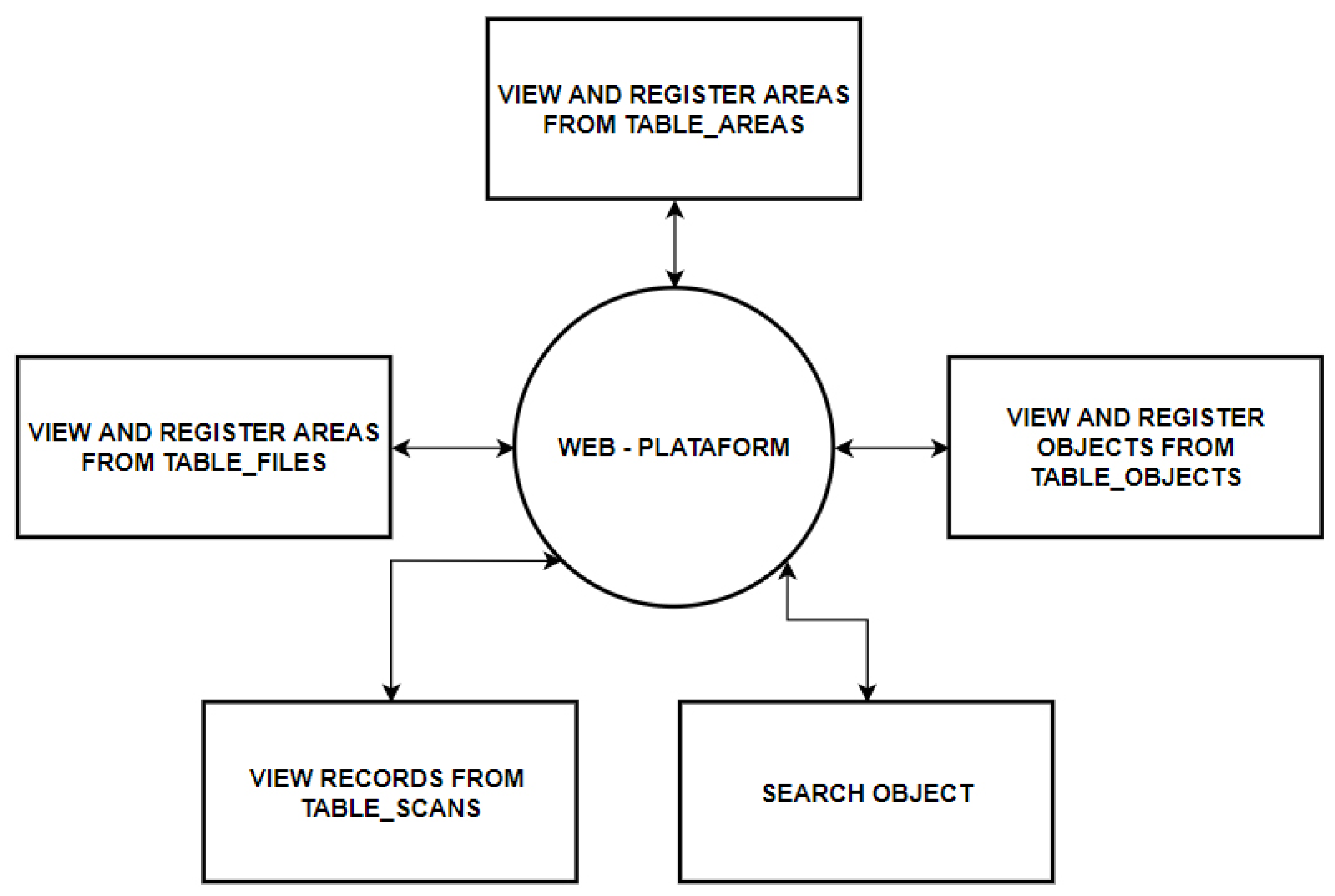 Electronics 10 00491 g016 Electronics 10 00491 g016