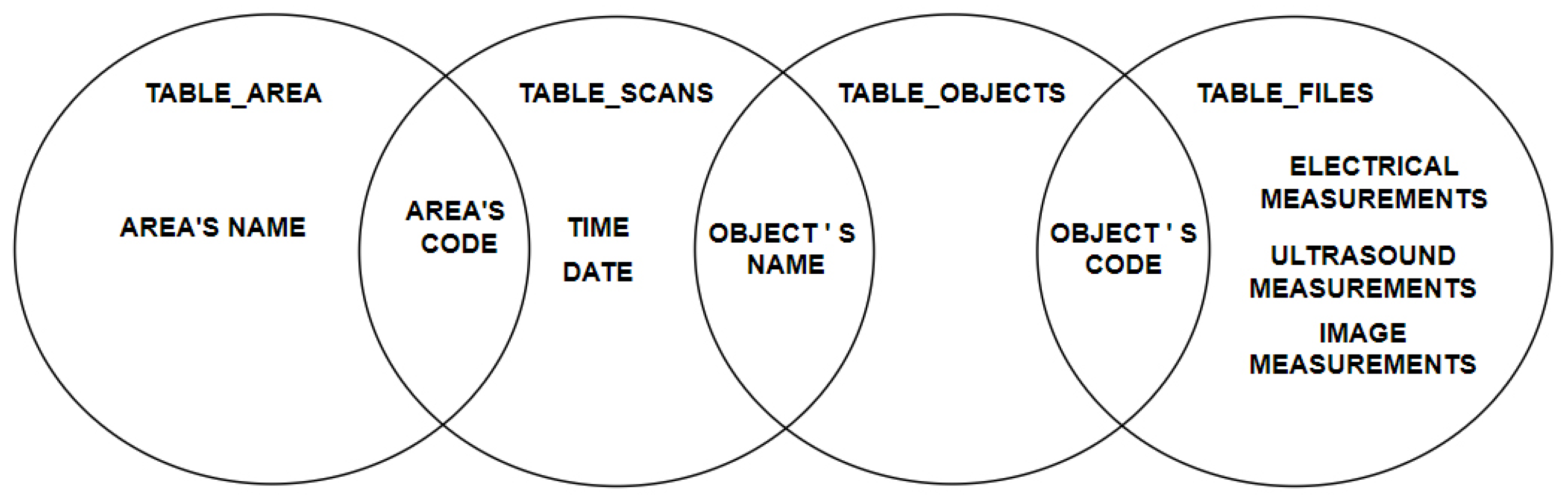 Electronics 10 00491 g017 Electronics 10 00491 g017