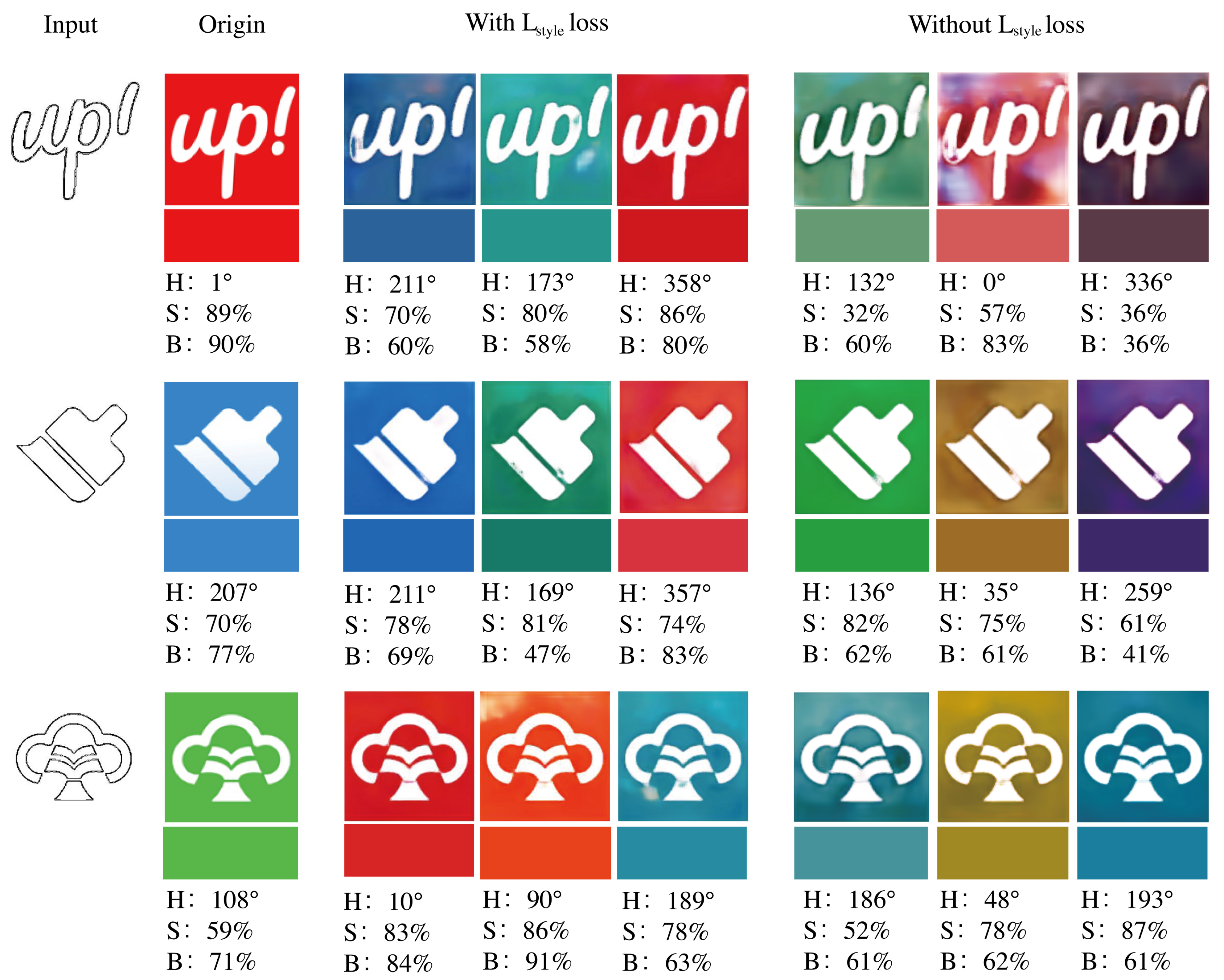 Electronics 10 00497 g003