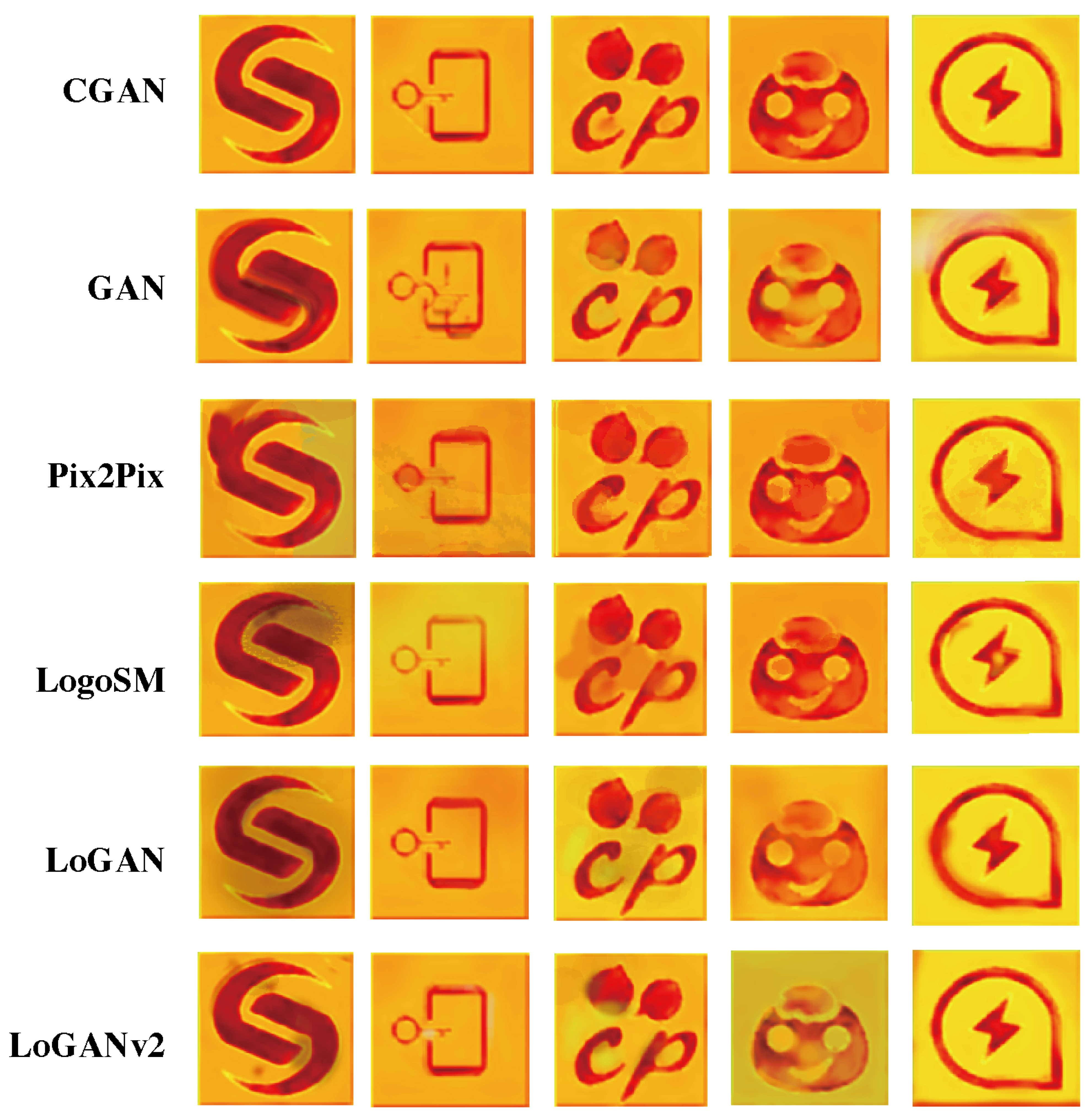 Electronics 10 00497 g006