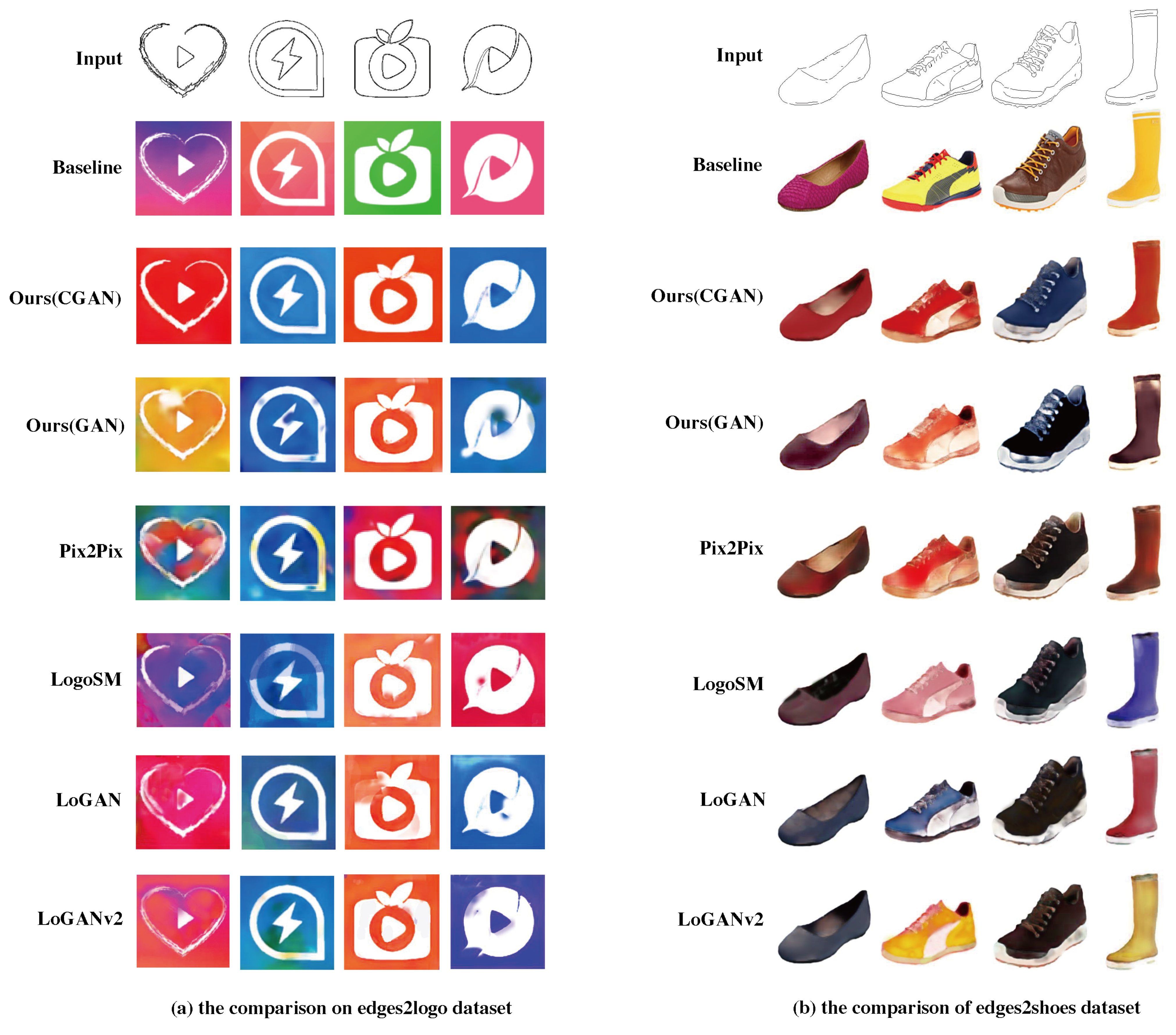 Electronics 10 00497 g007