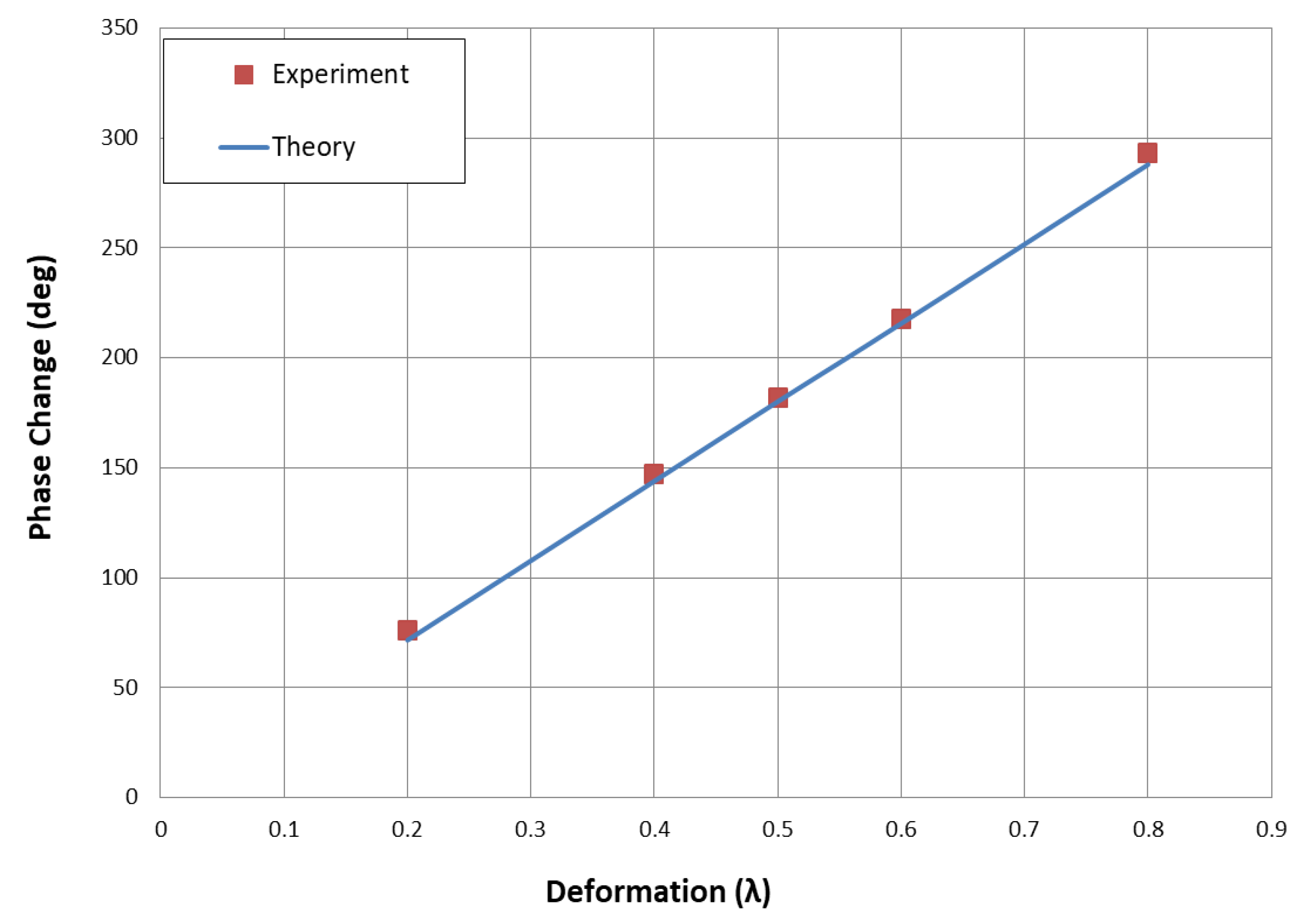 Electronics 10 00498 g012