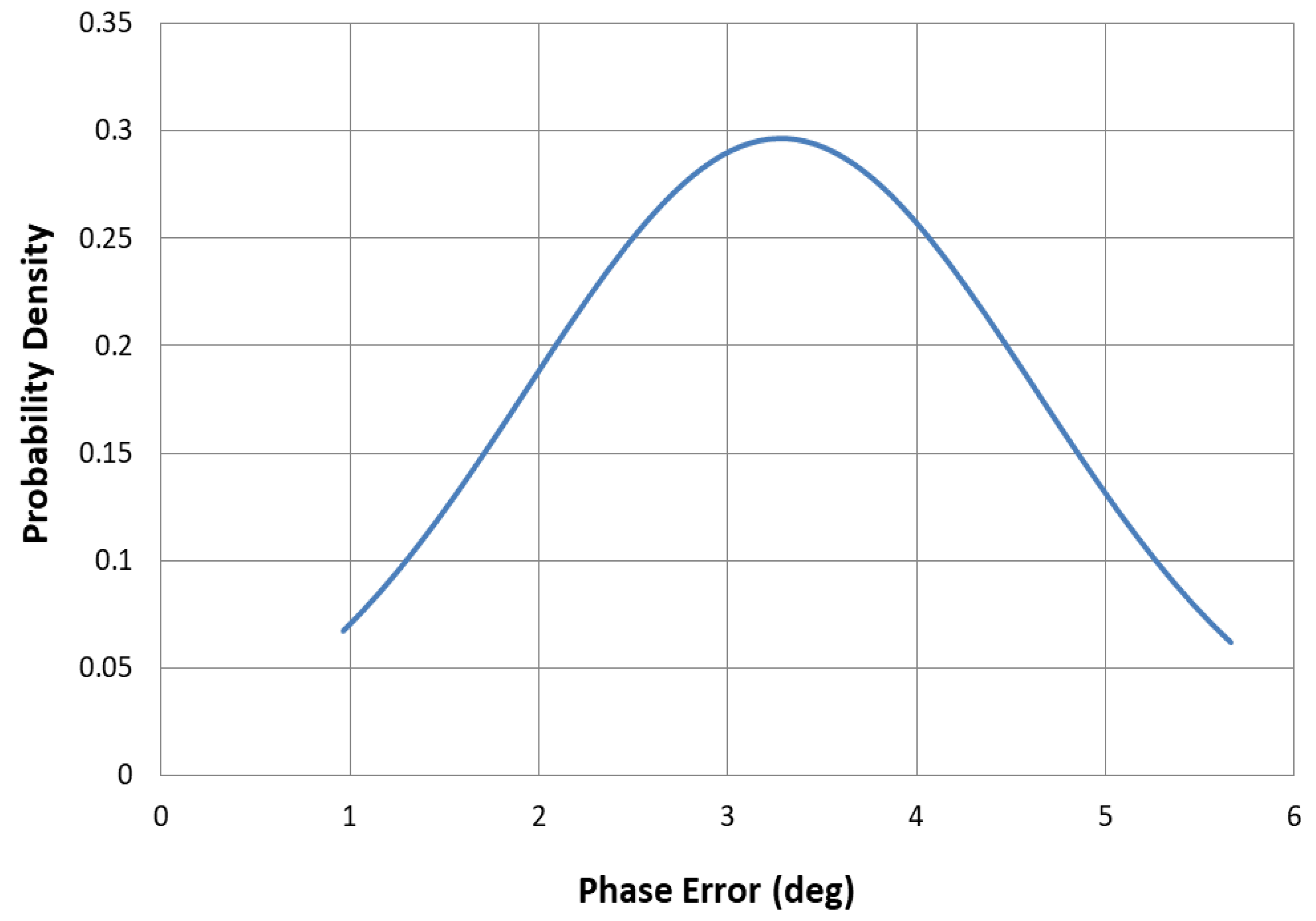 Electronics 10 00498 g013