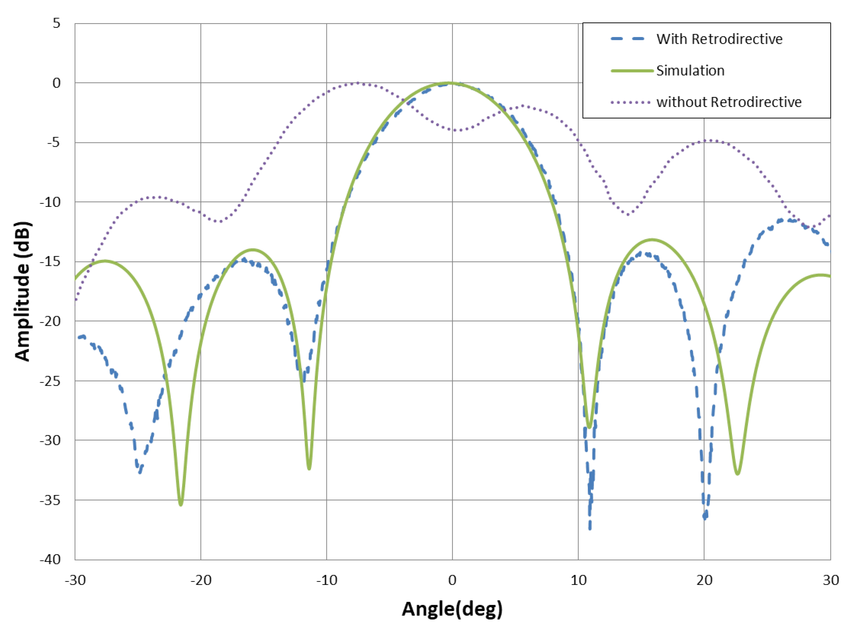 Electronics 10 00498 g014