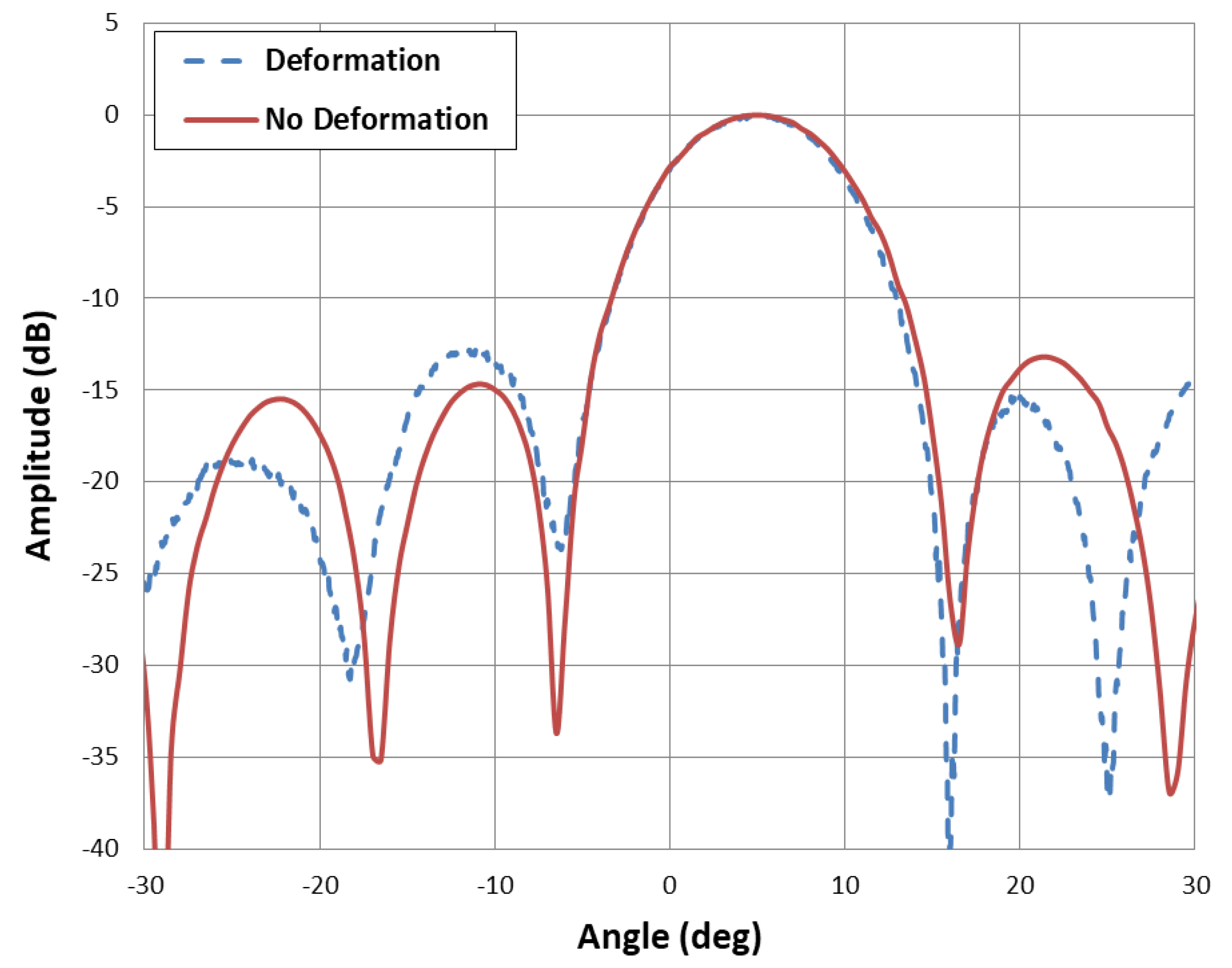 Electronics 10 00498 g017