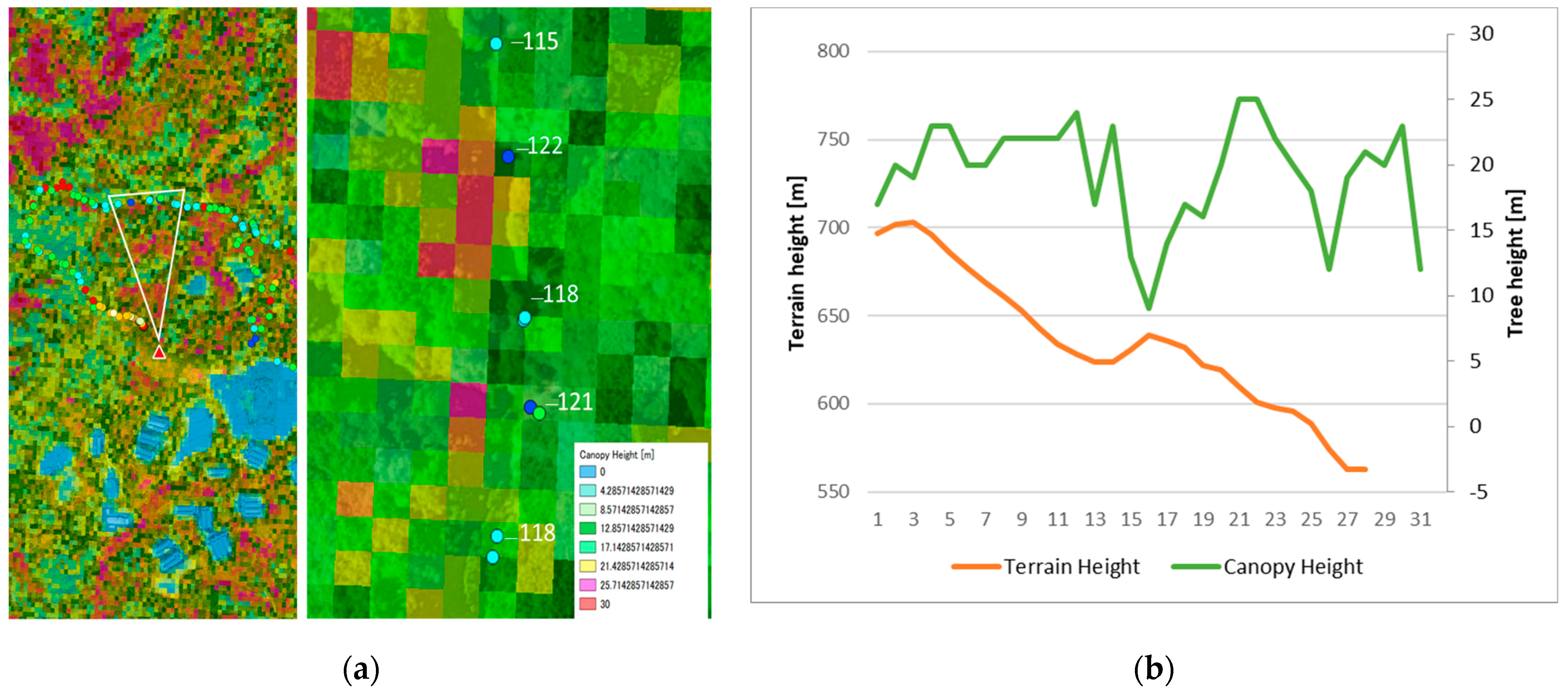 Electronics 10 00502 g008
