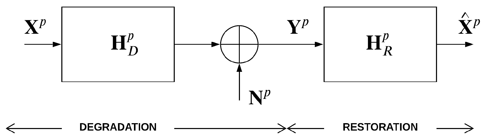 Electronics 10 00504 g002
