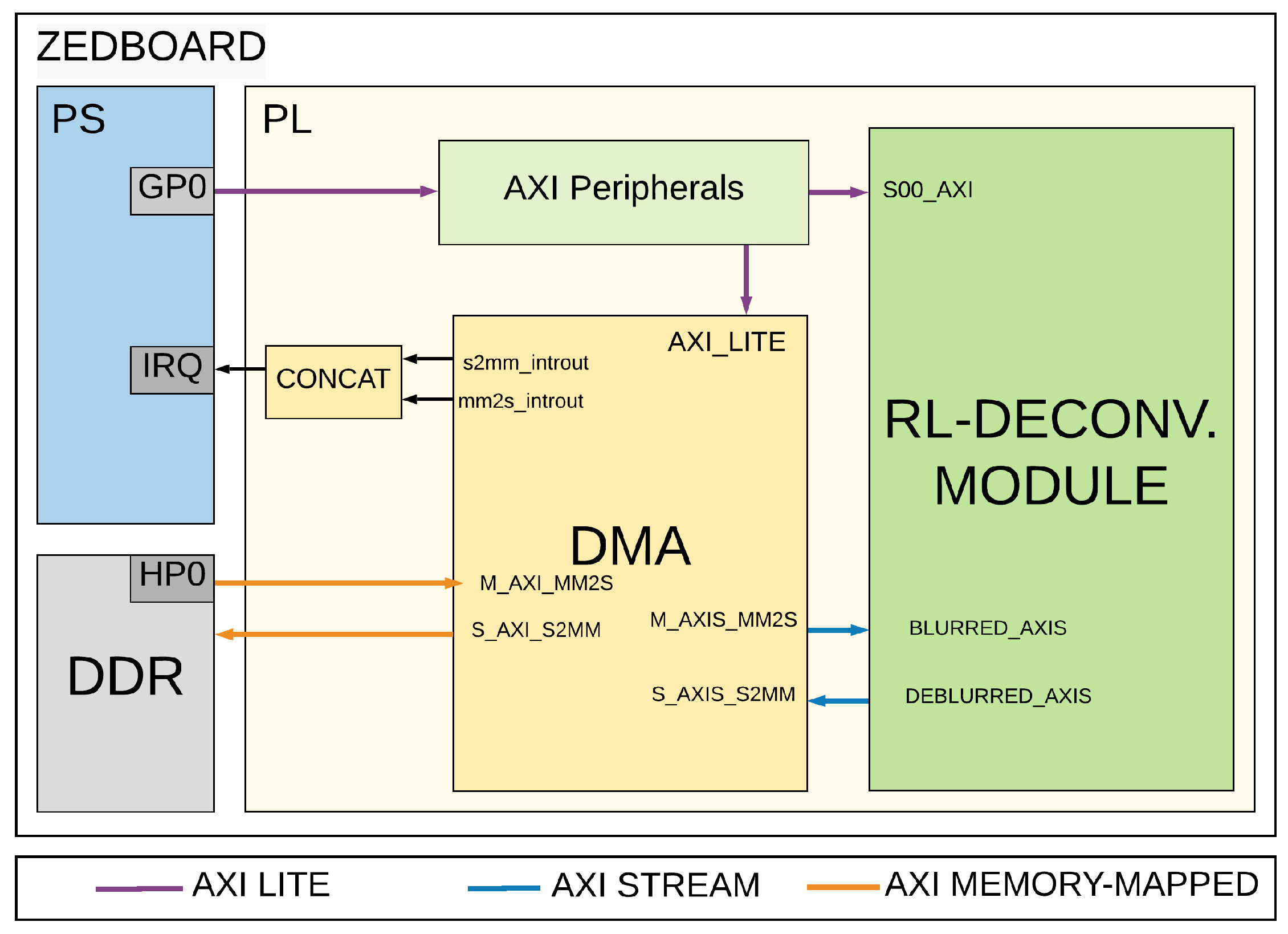 Electronics 10 00504 g018