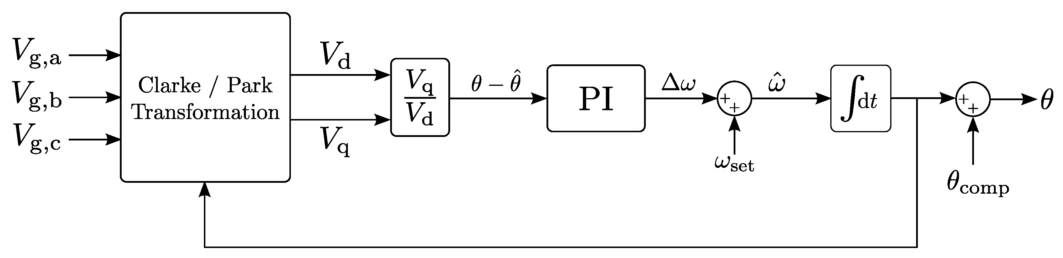 Electronics 10 00506 g004