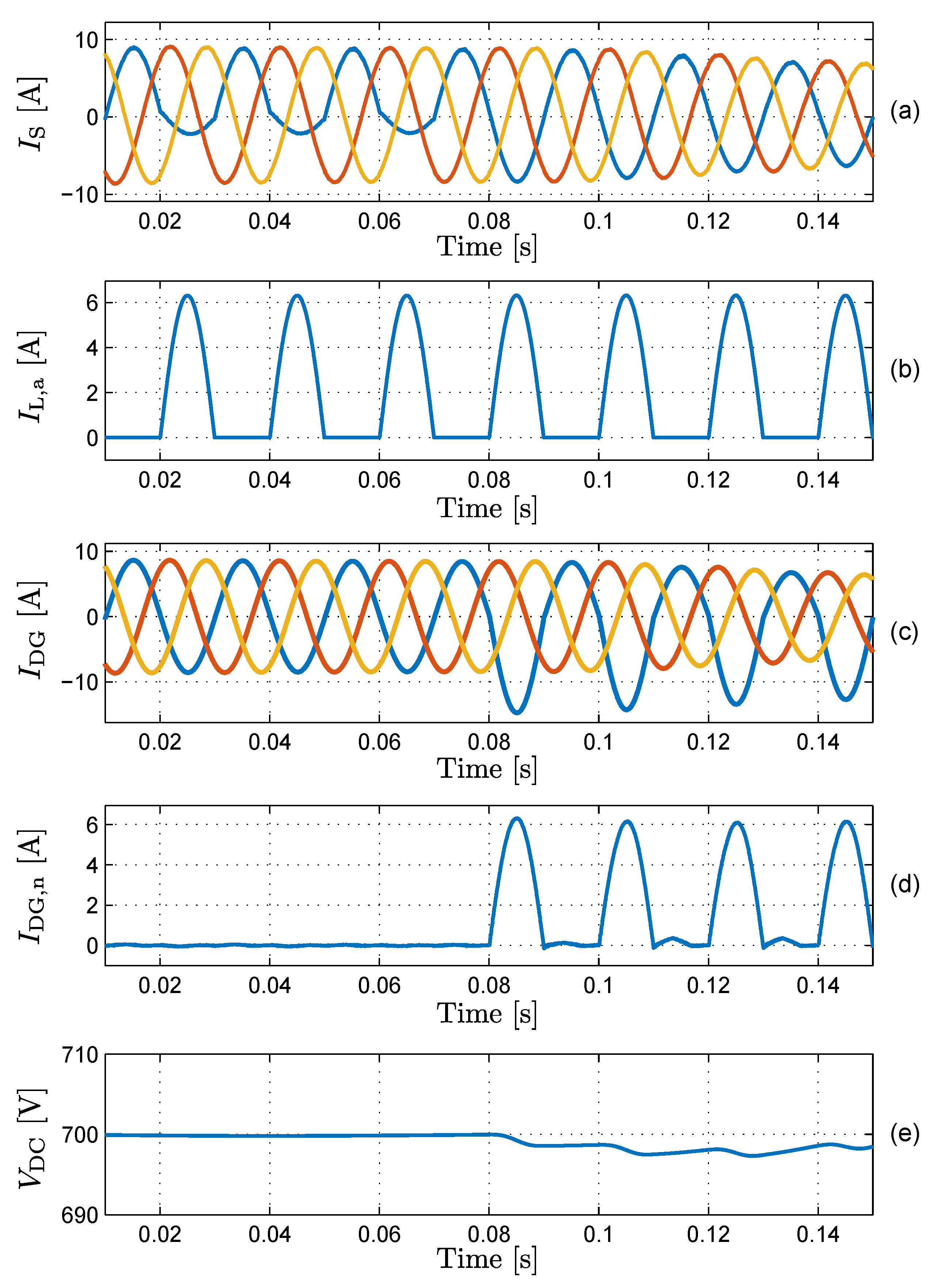 Electronics 10 00506 g005