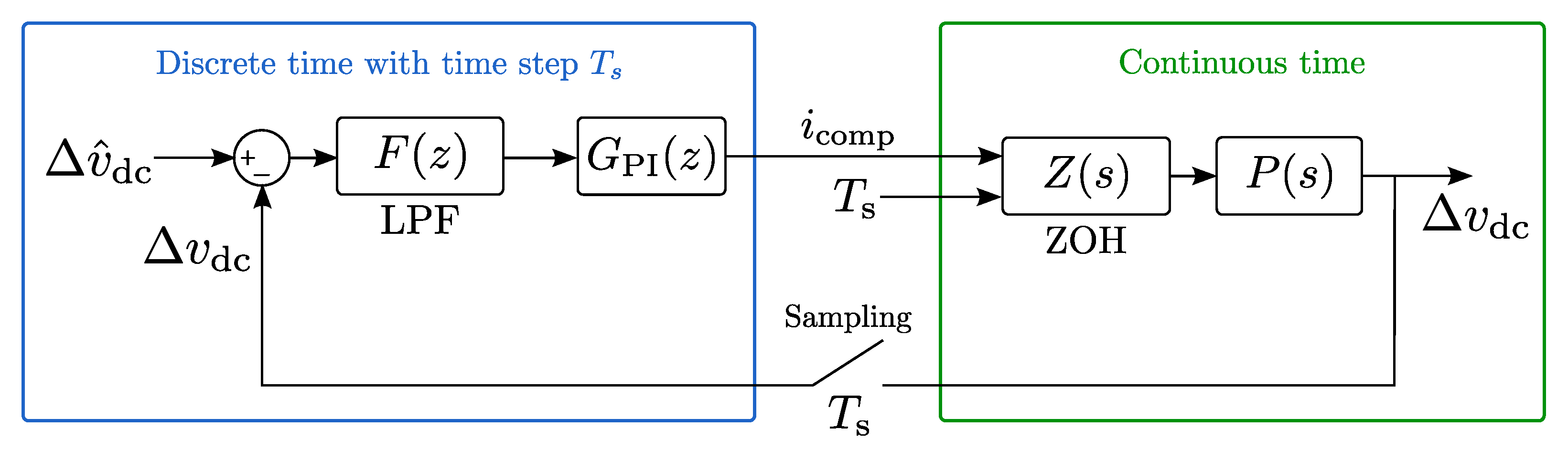 Electronics 10 00506 g007