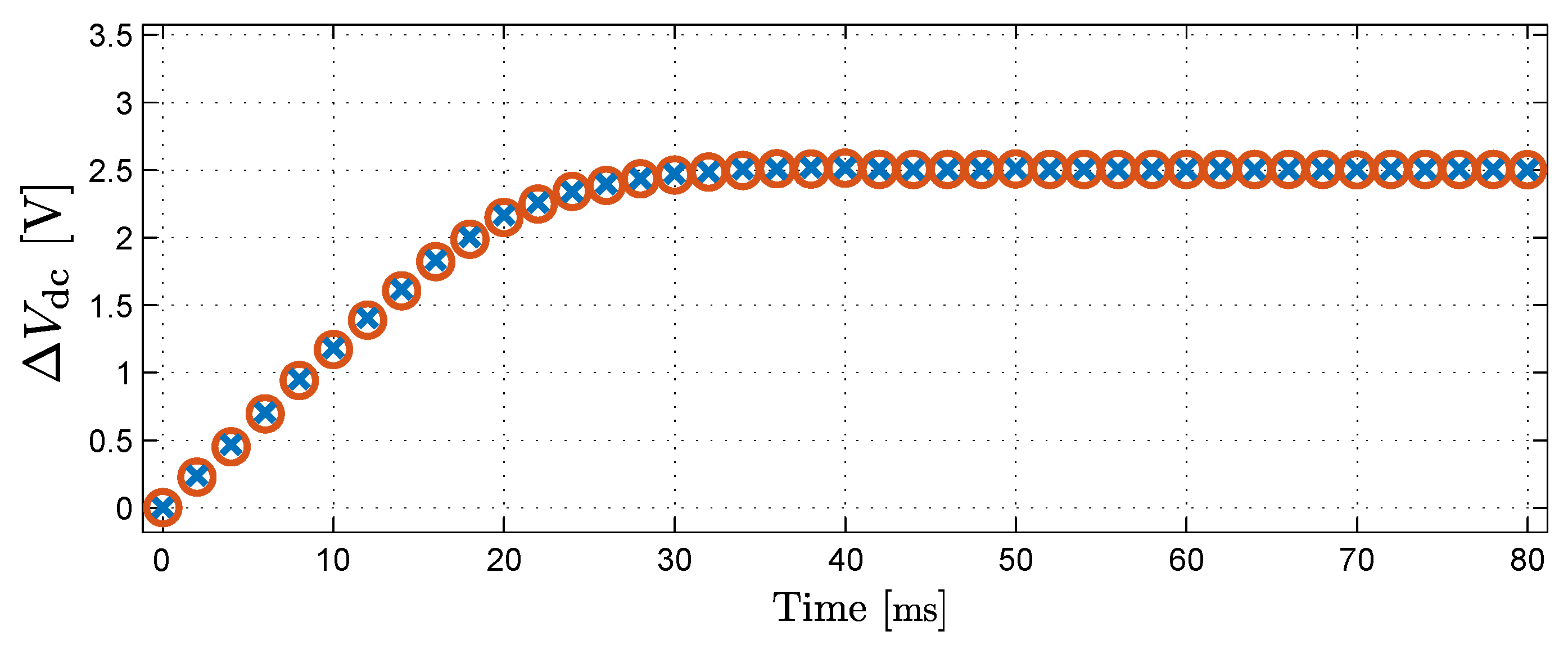 Electronics 10 00506 g009