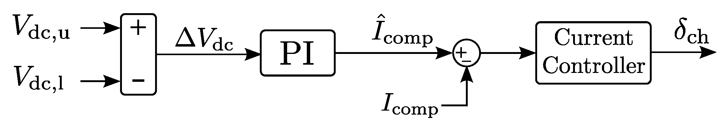 Electronics 10 00506 g012